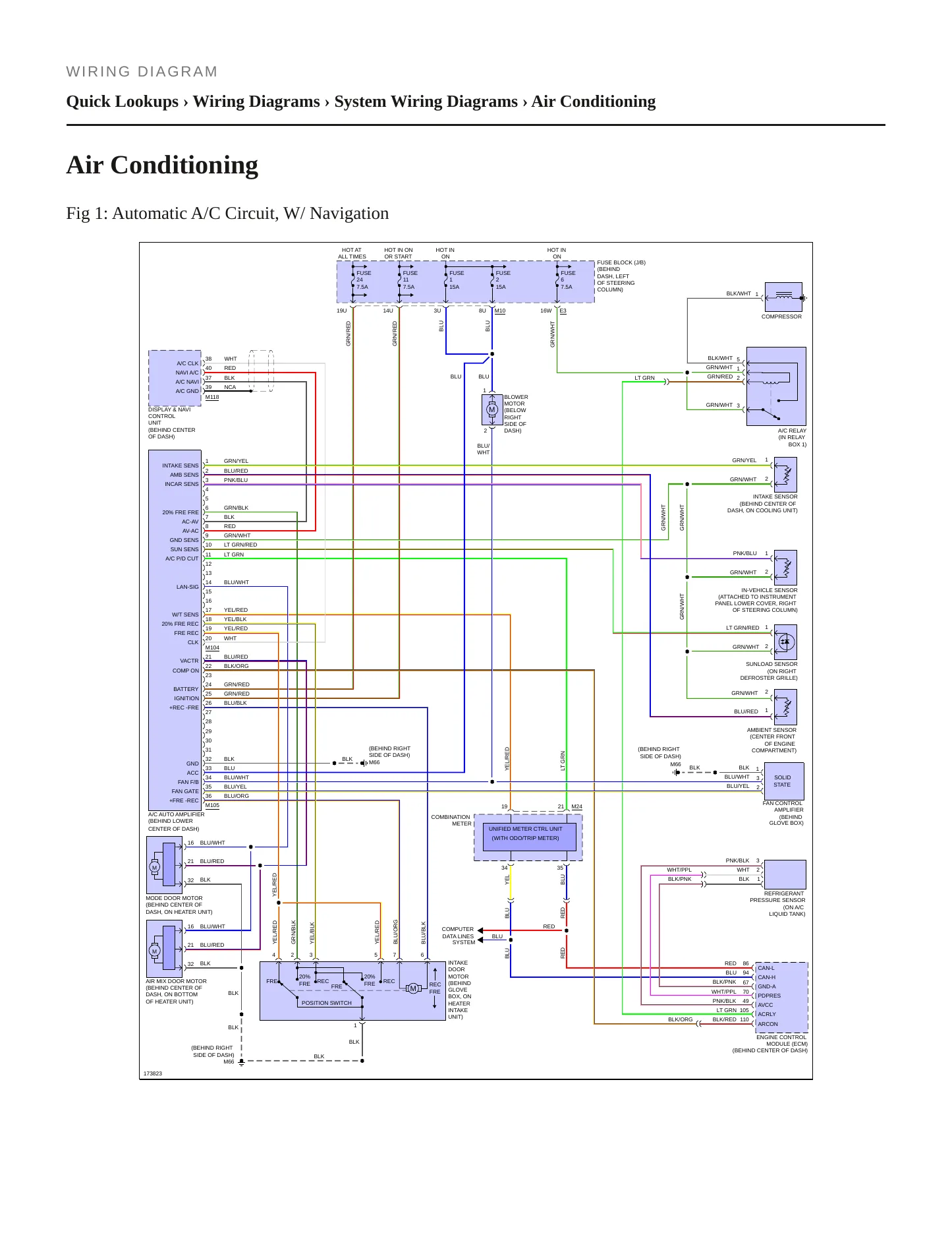 2003 Nissan Pathfinder service manual page 4