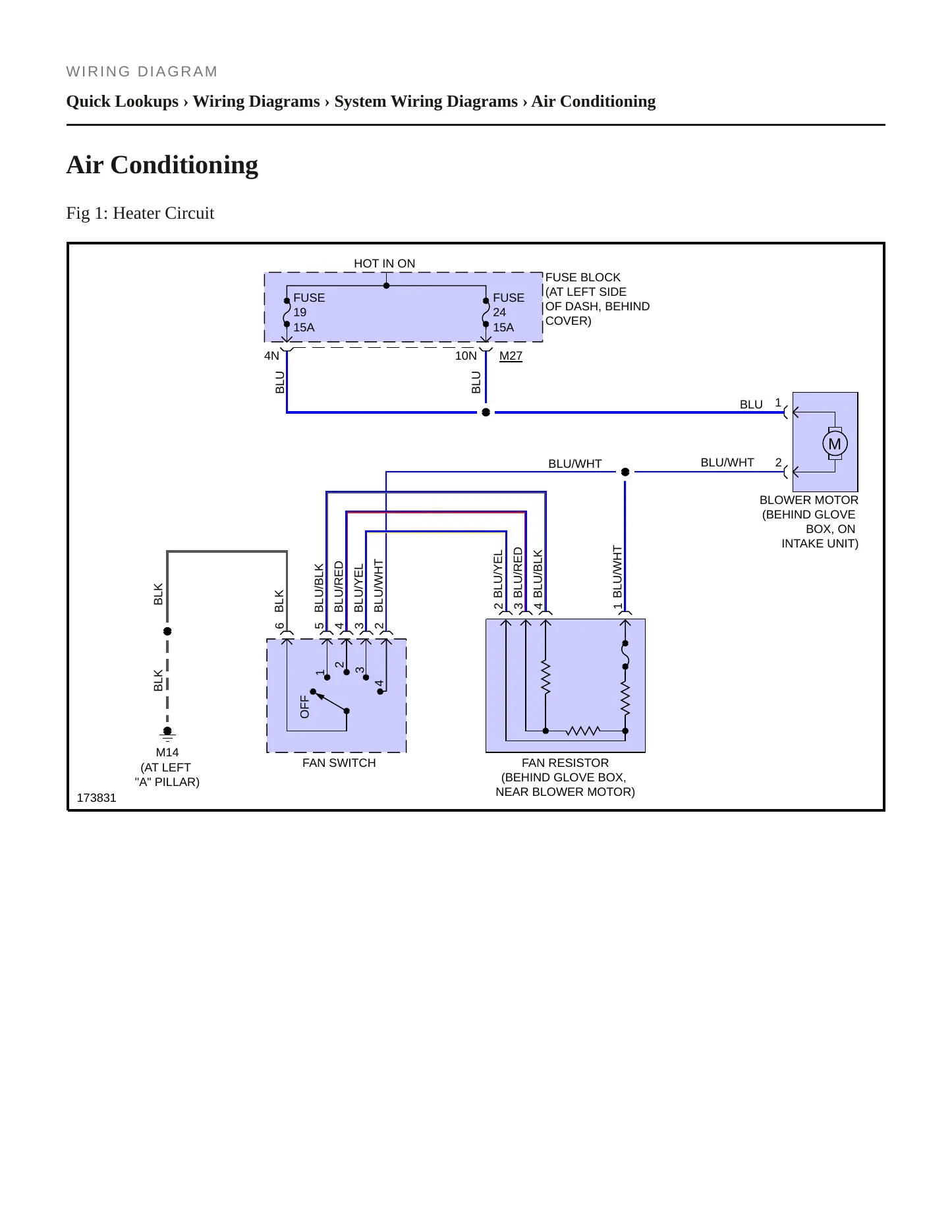 2004 Nissan Frontier service manual page 5