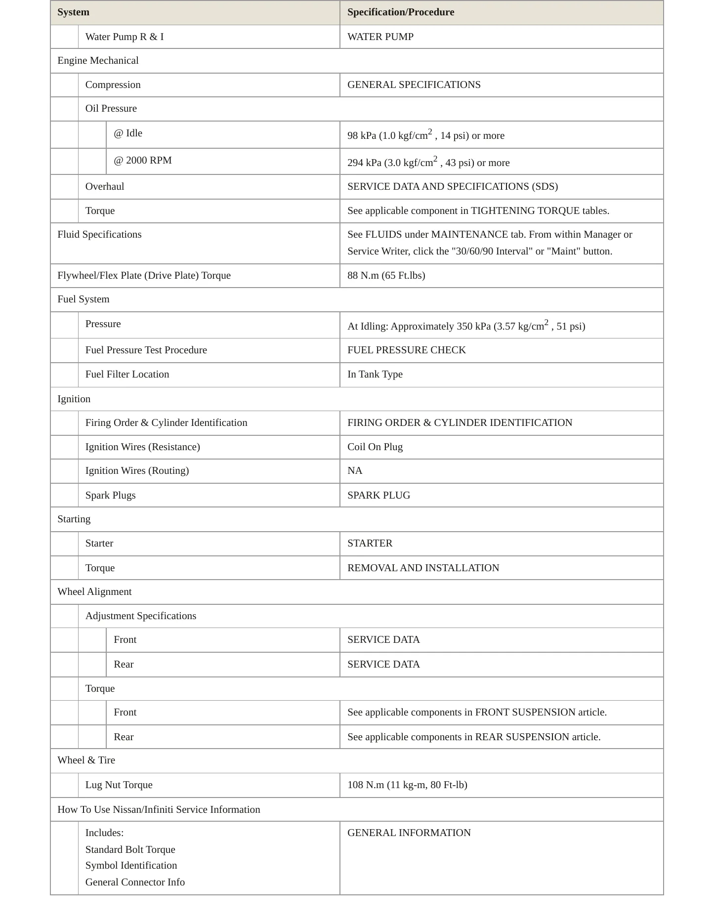 2005 Nissan 350Z Service and Repair Manual preview page 3