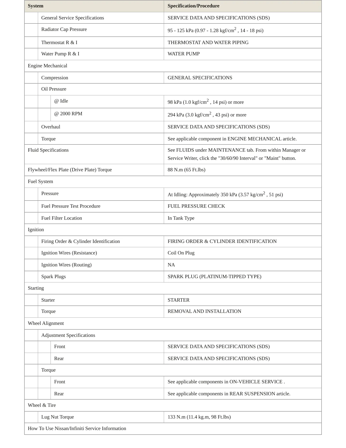 2005 Nissan Armada service manual page 3