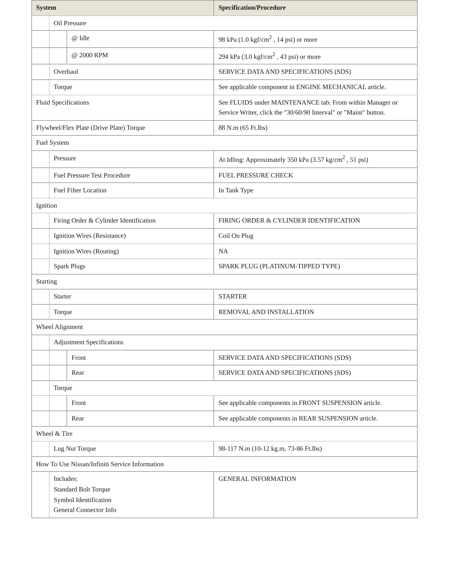 2005 Nissan Maxima service manual page 3