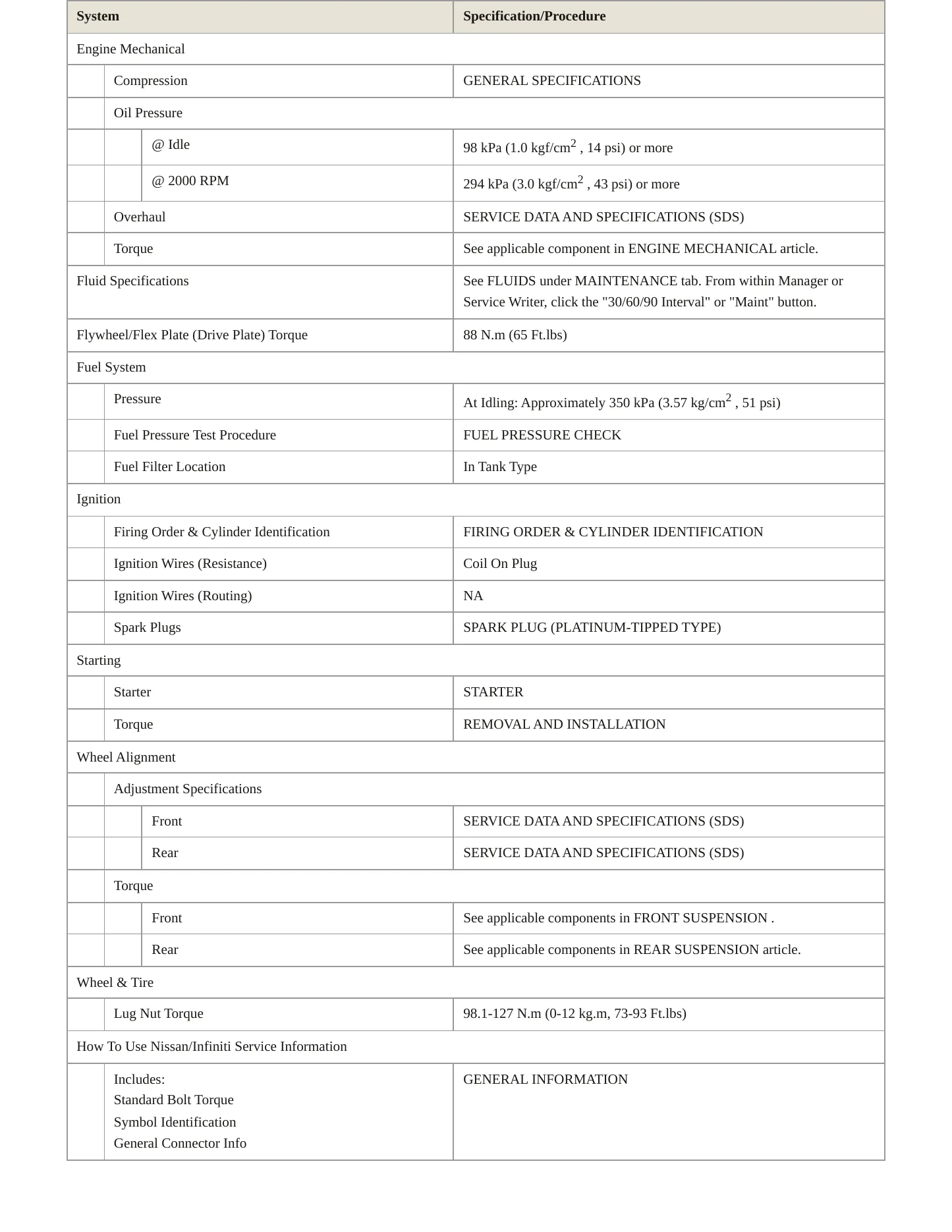 2005 Nissan Murano service manual page 3