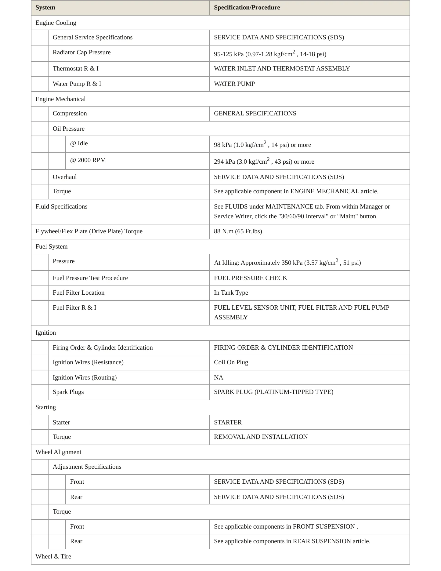 2005 Nissan Pathfinder service manual page 3