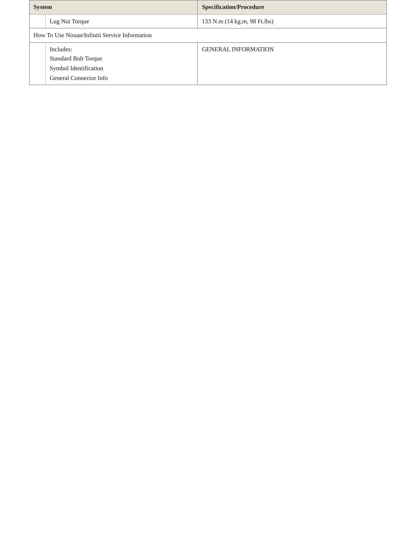 2005 Nissan Pathfinder service manual page 4