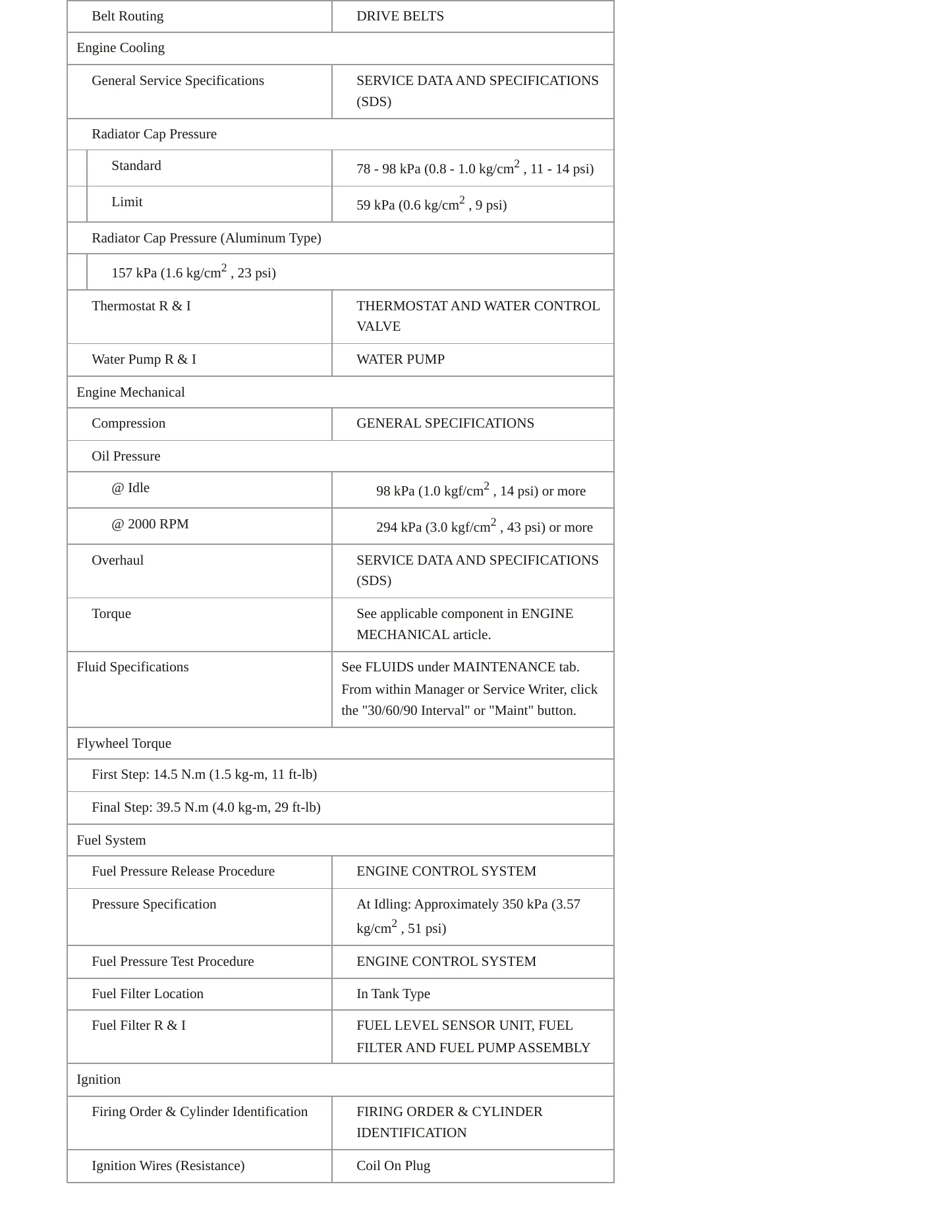 2005 Nissan X-Trail Service and Repair Manual preview page 3