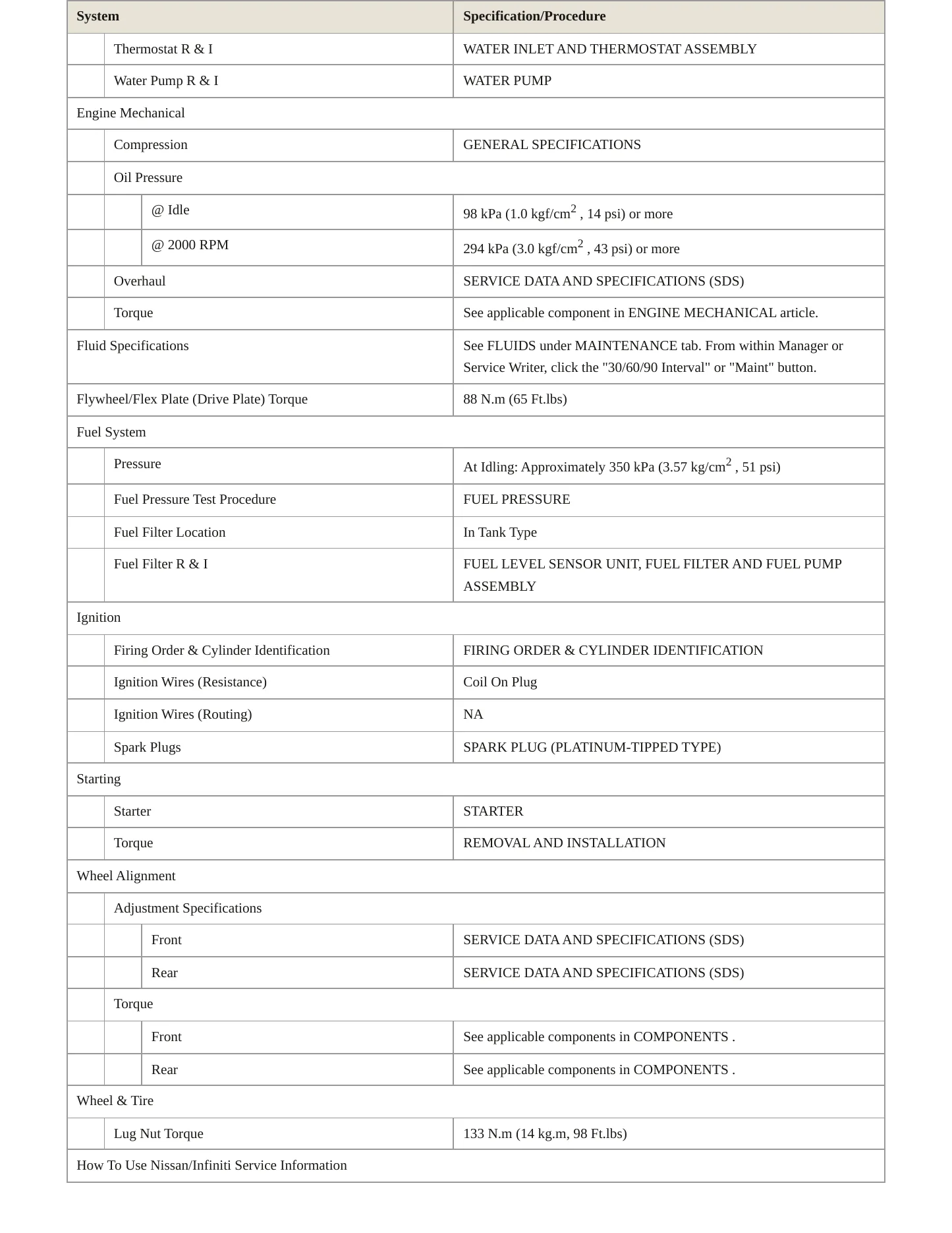 2005 Nissan Xterra service manual page 3