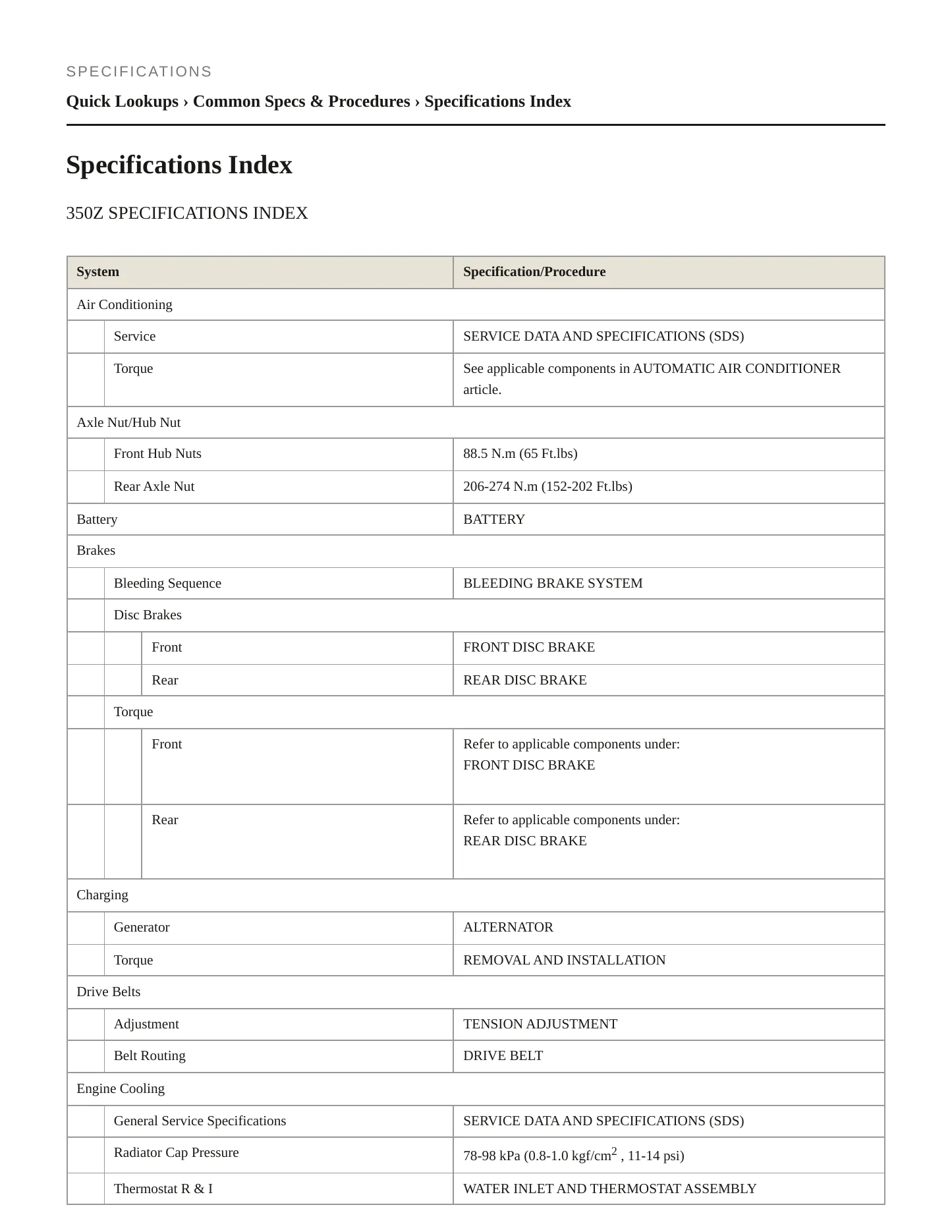 2006 Nissan 350Z Service and Repair Manual preview page 2