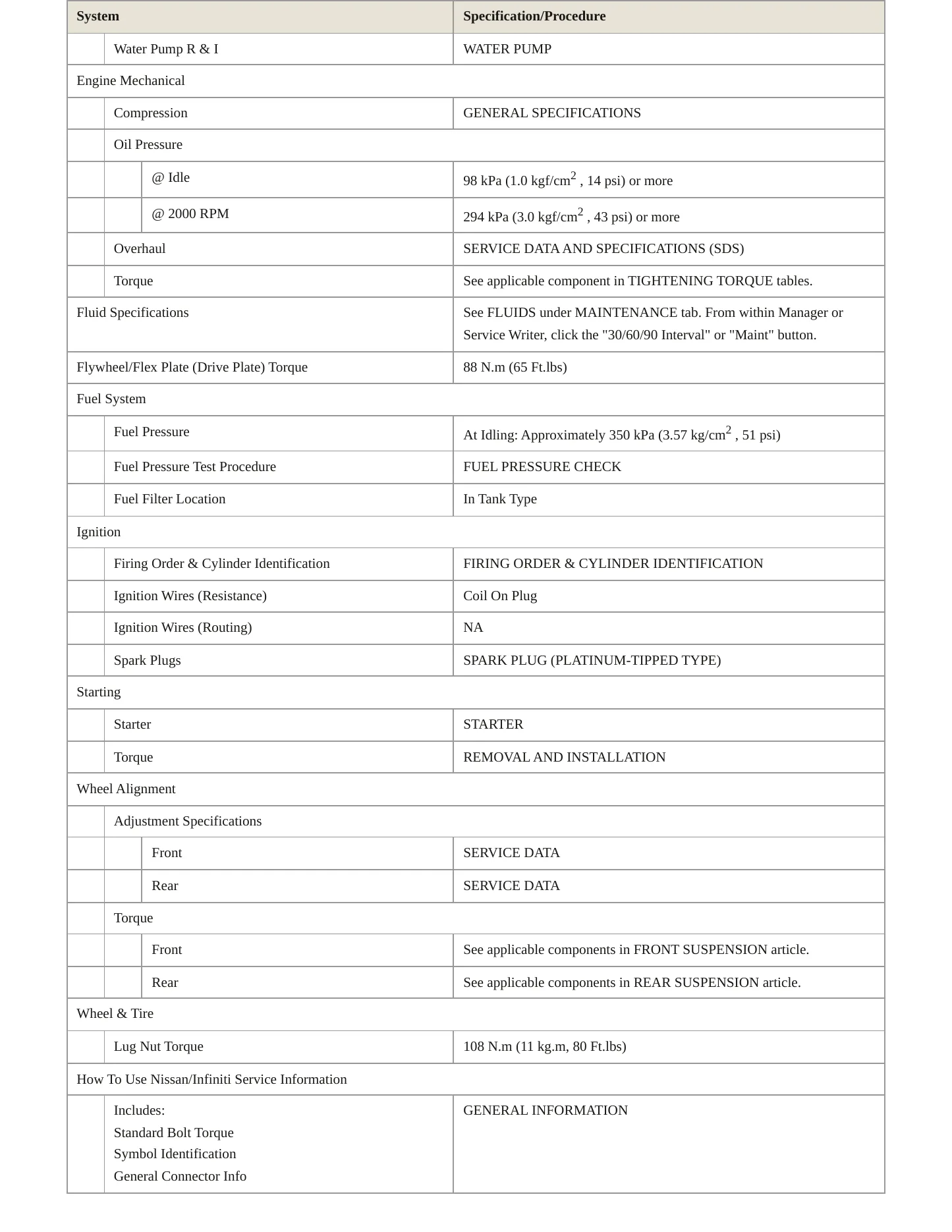 2006 Nissan 350Z Service and Repair Manual preview page 3