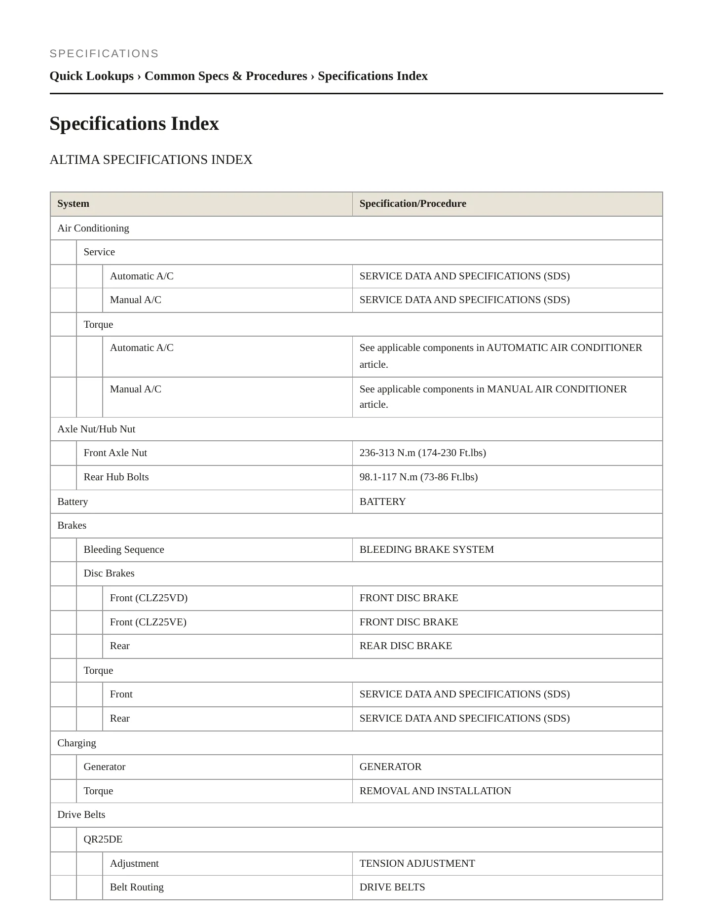 2006 Nissan Altima Service and Repair Manual preview page 2