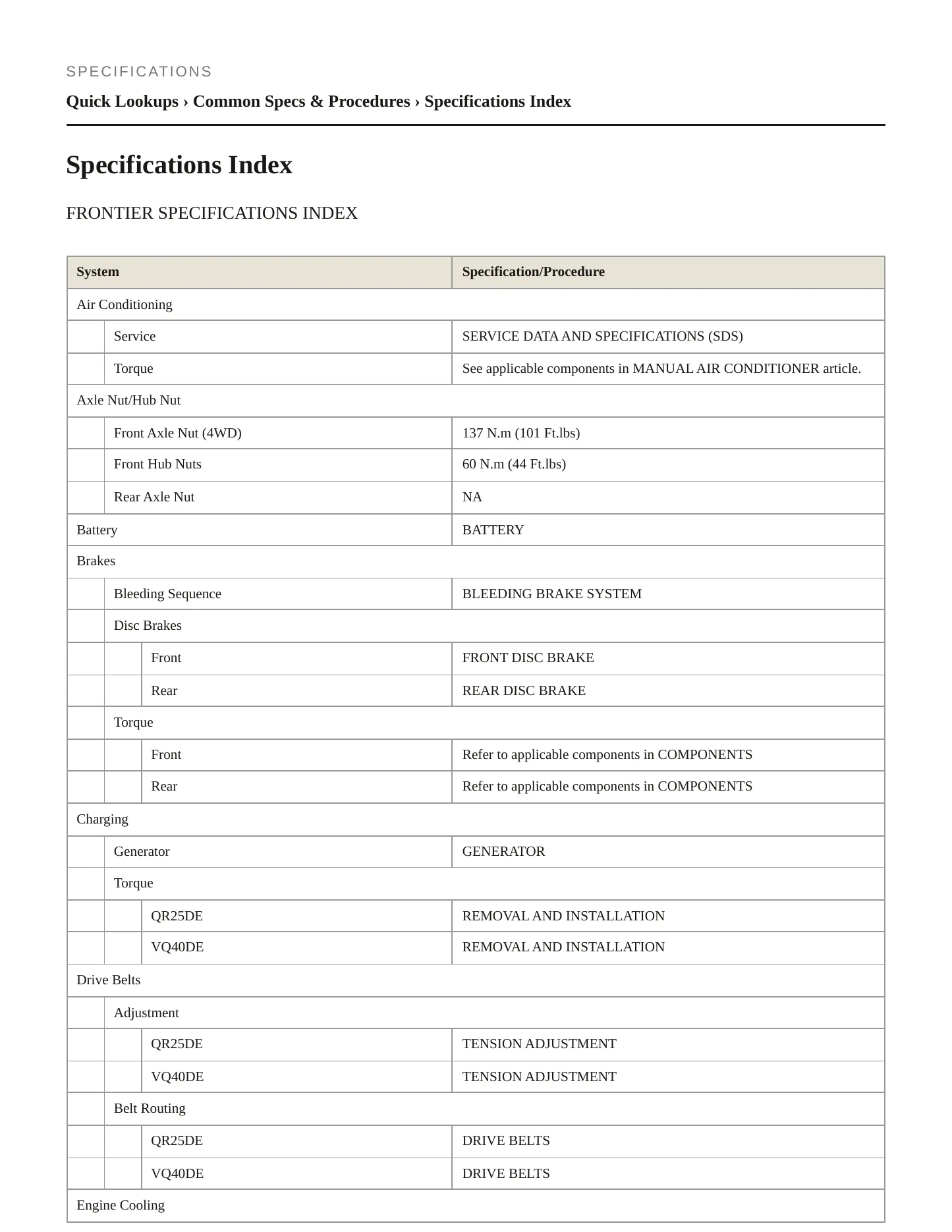 2006 Nissan Frontier service manual page 2