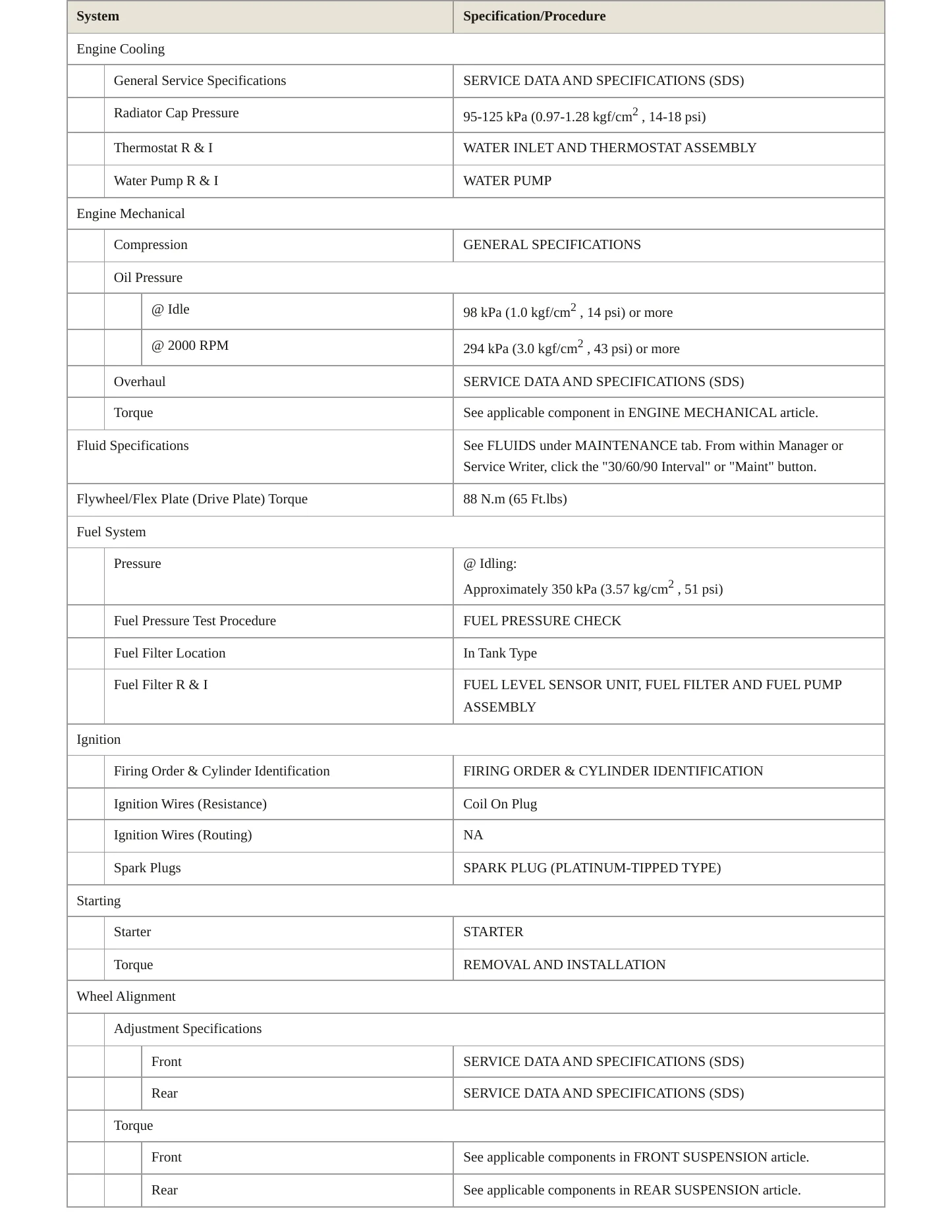 2006 Nissan Pathfinder service manual page 3