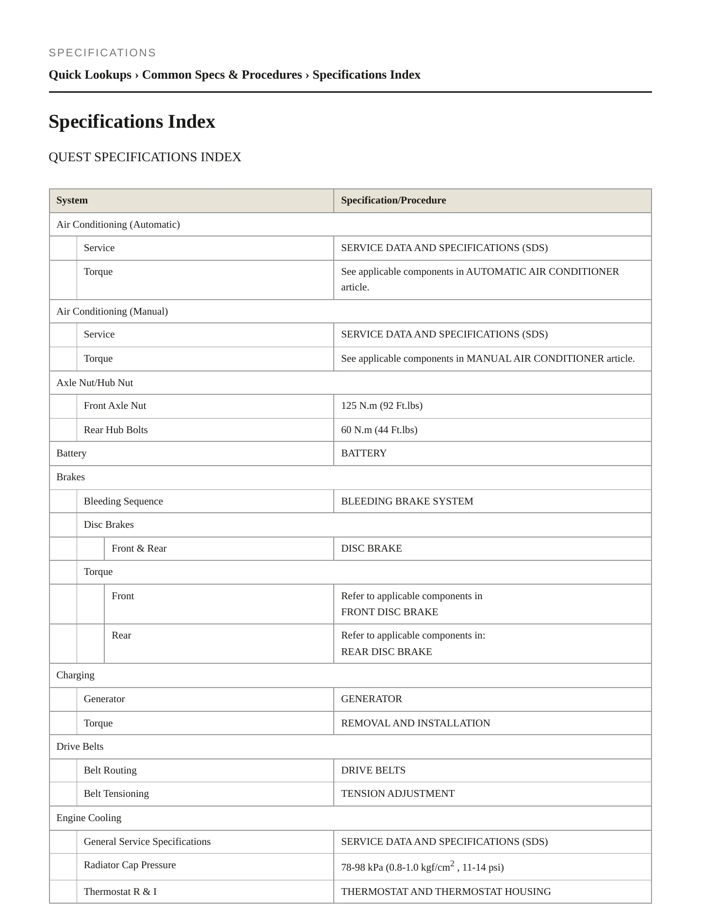 2006 Nissan Quest Service and Repair Manual preview page 2