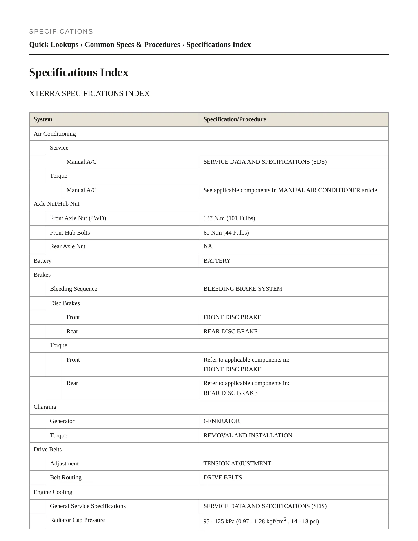 2006 Nissan Xterra service manual page 2