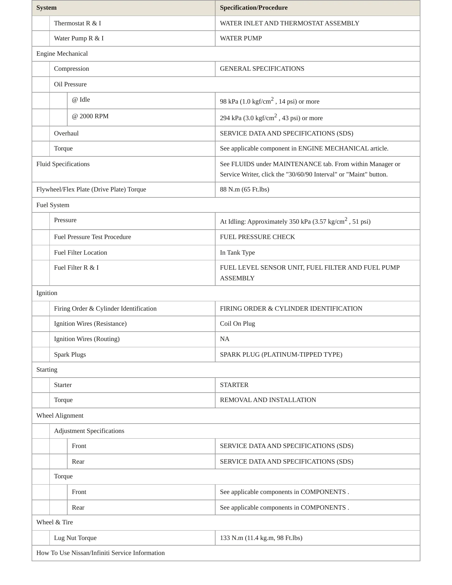 2006 Nissan Xterra service manual page 3