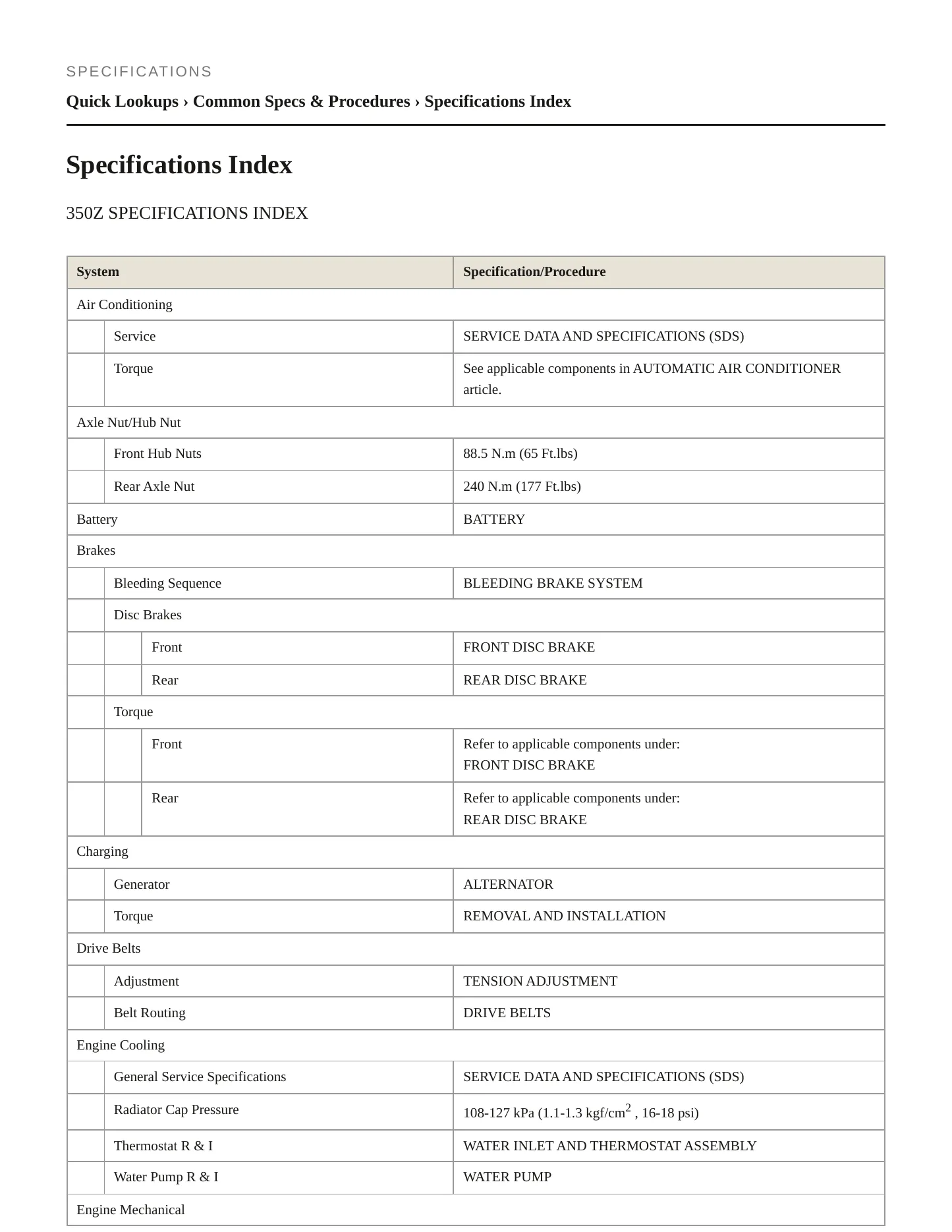 2007 Nissan 350Z Service and Repair Manual preview page 2
