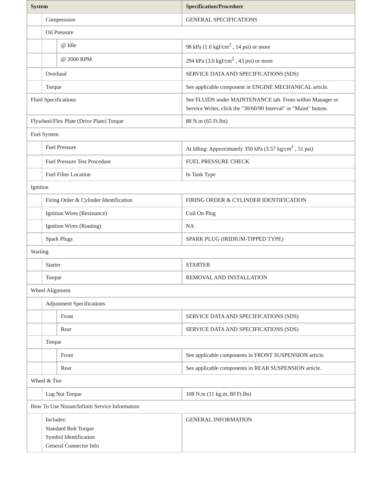 2007 Nissan 350Z Service and Repair Manual preview page 3