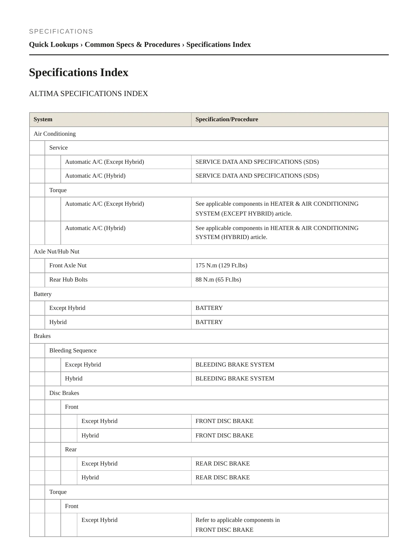 2007 Nissan Altima Service and Repair Manual preview page 2