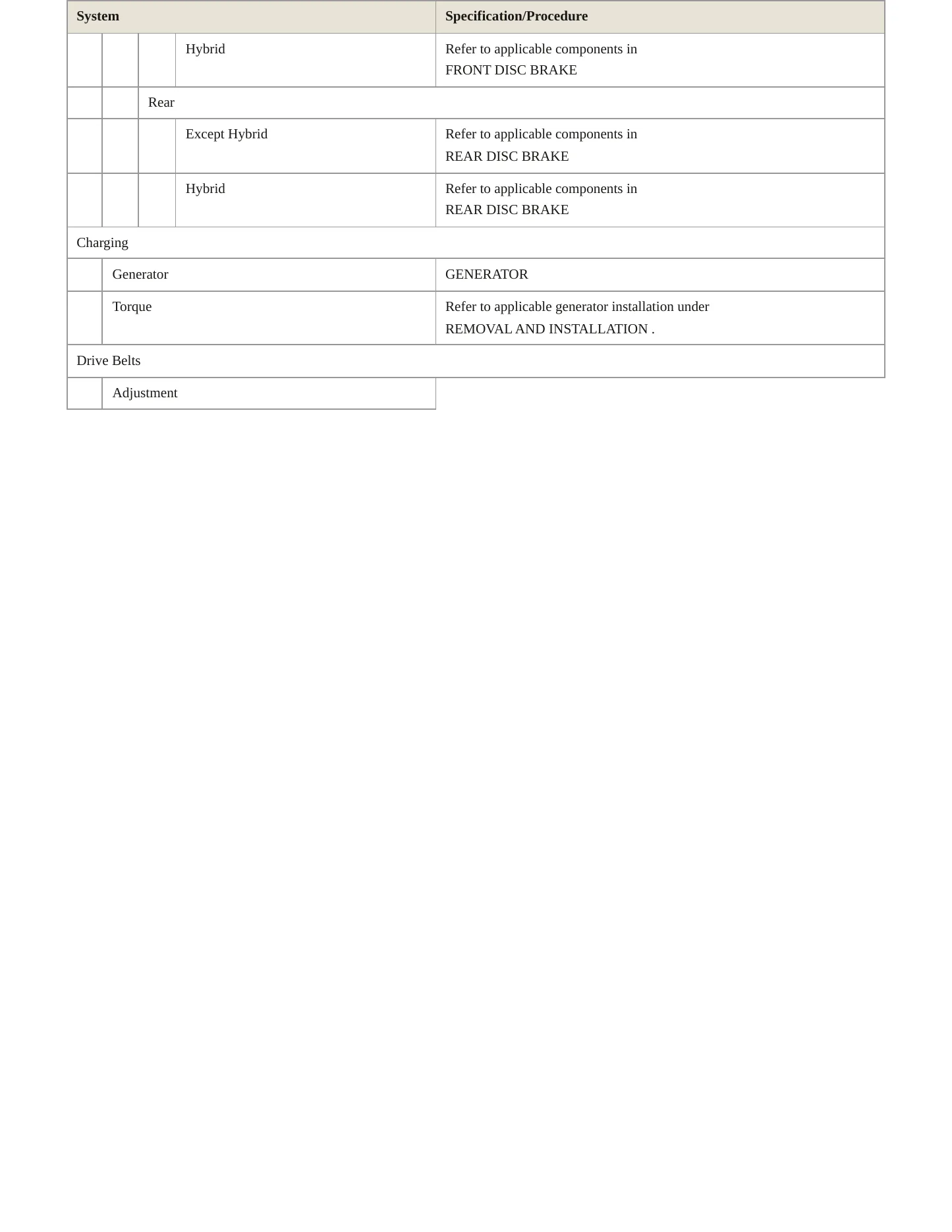 2007 Nissan Altima Service and Repair Manual preview page 3