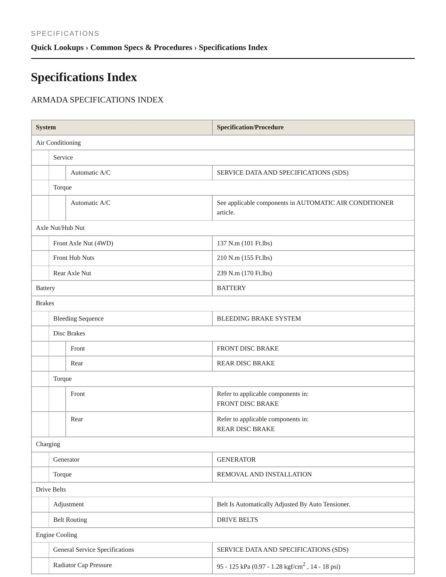 2007 Nissan Armada service manual page 2