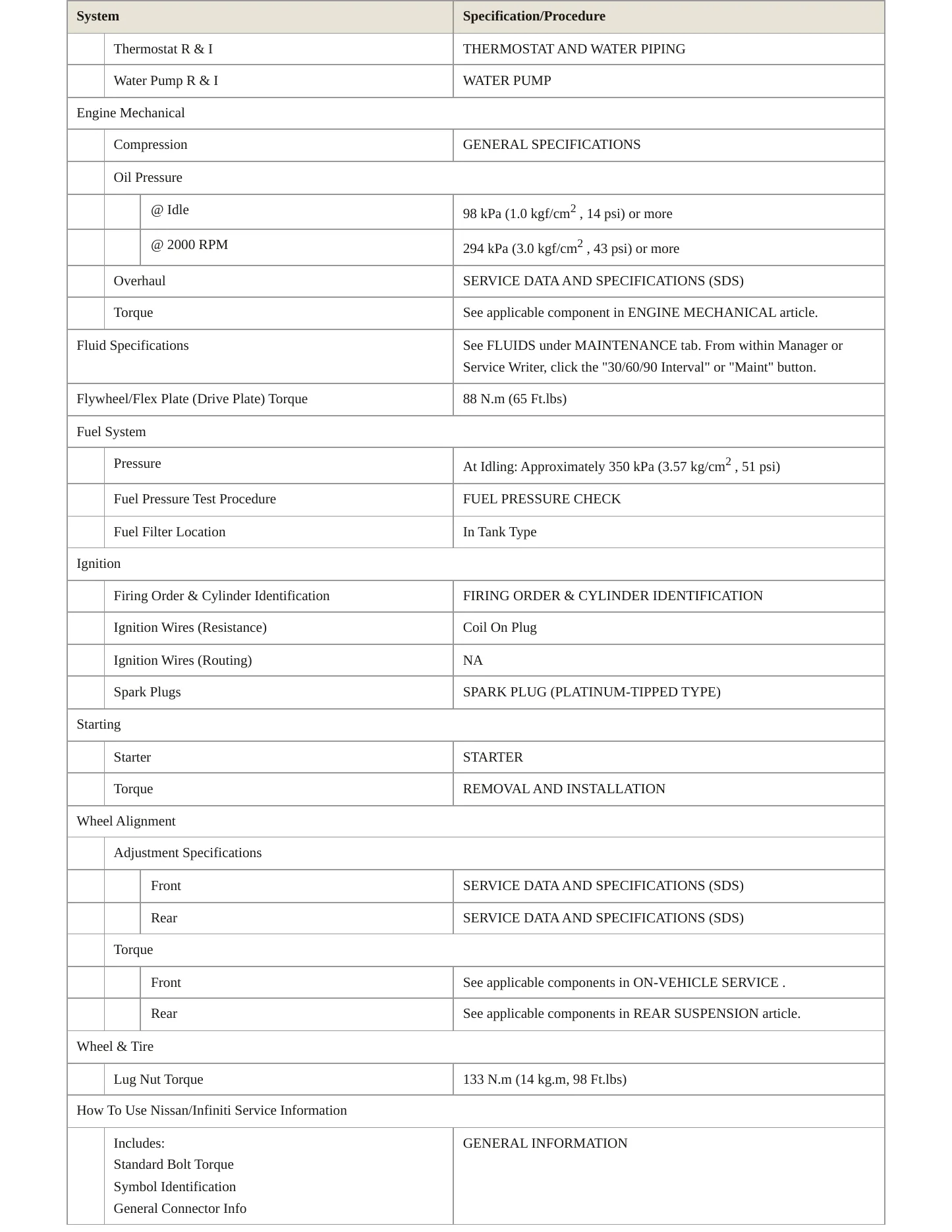 2007 Nissan Armada service manual page 3