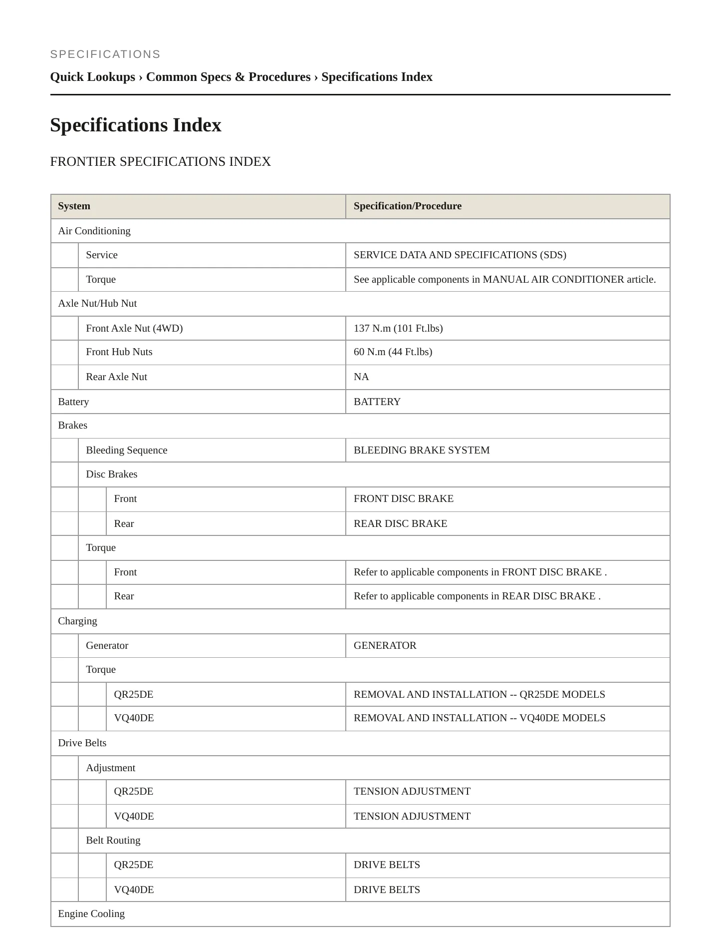 2007 Nissan Frontier service manual page 2