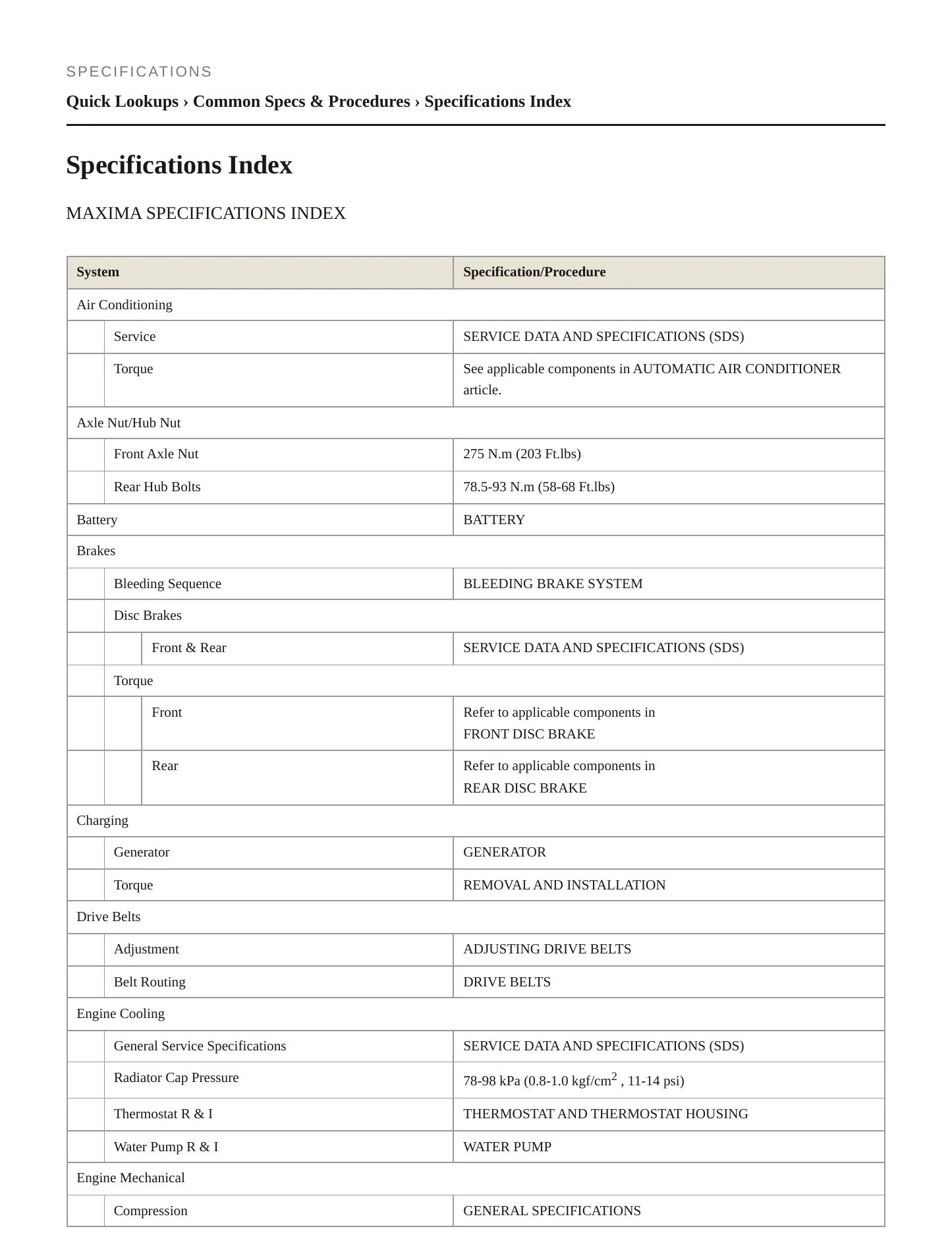 2007 Nissan Maxima service manual page 2