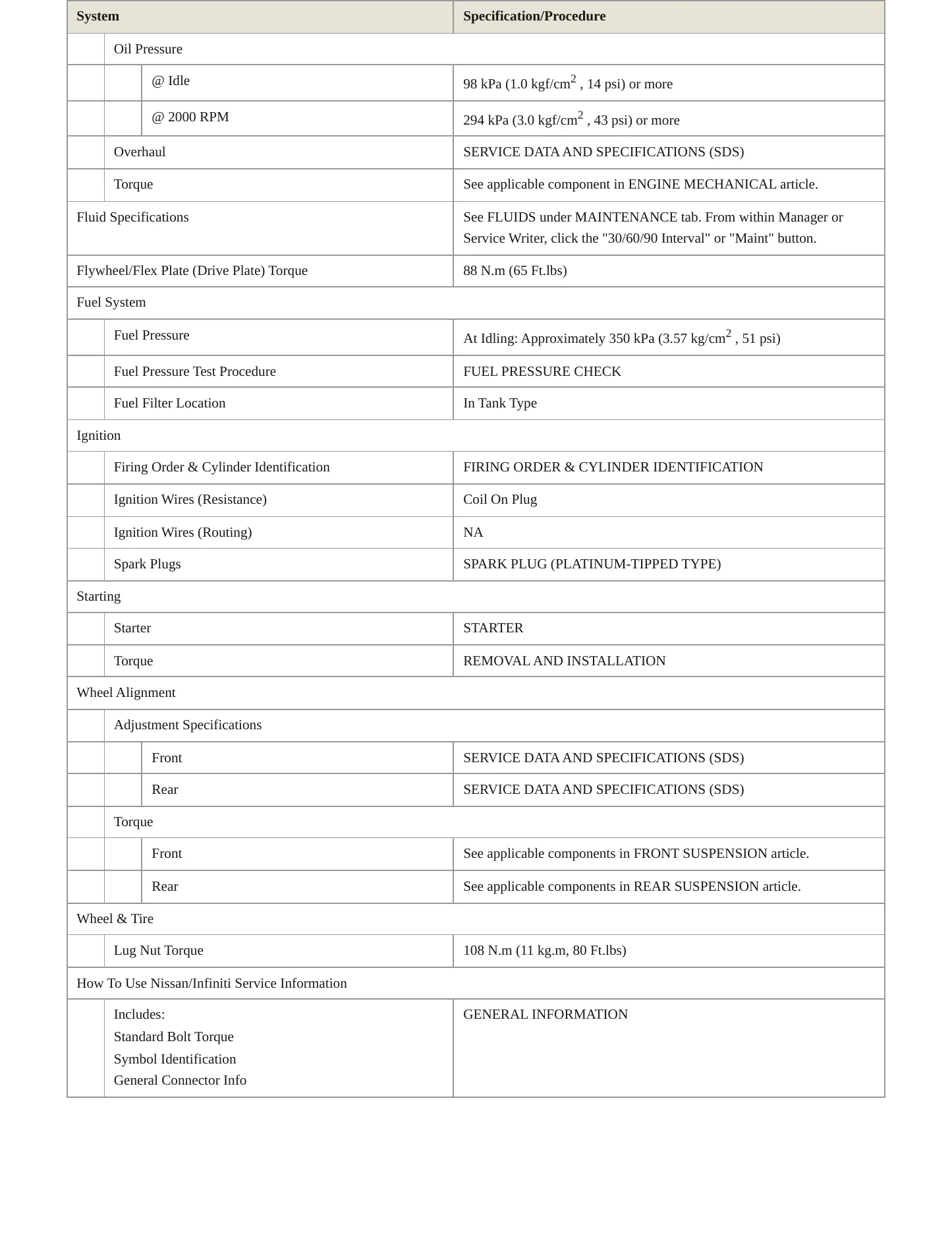 2007 Nissan Maxima service manual page 3