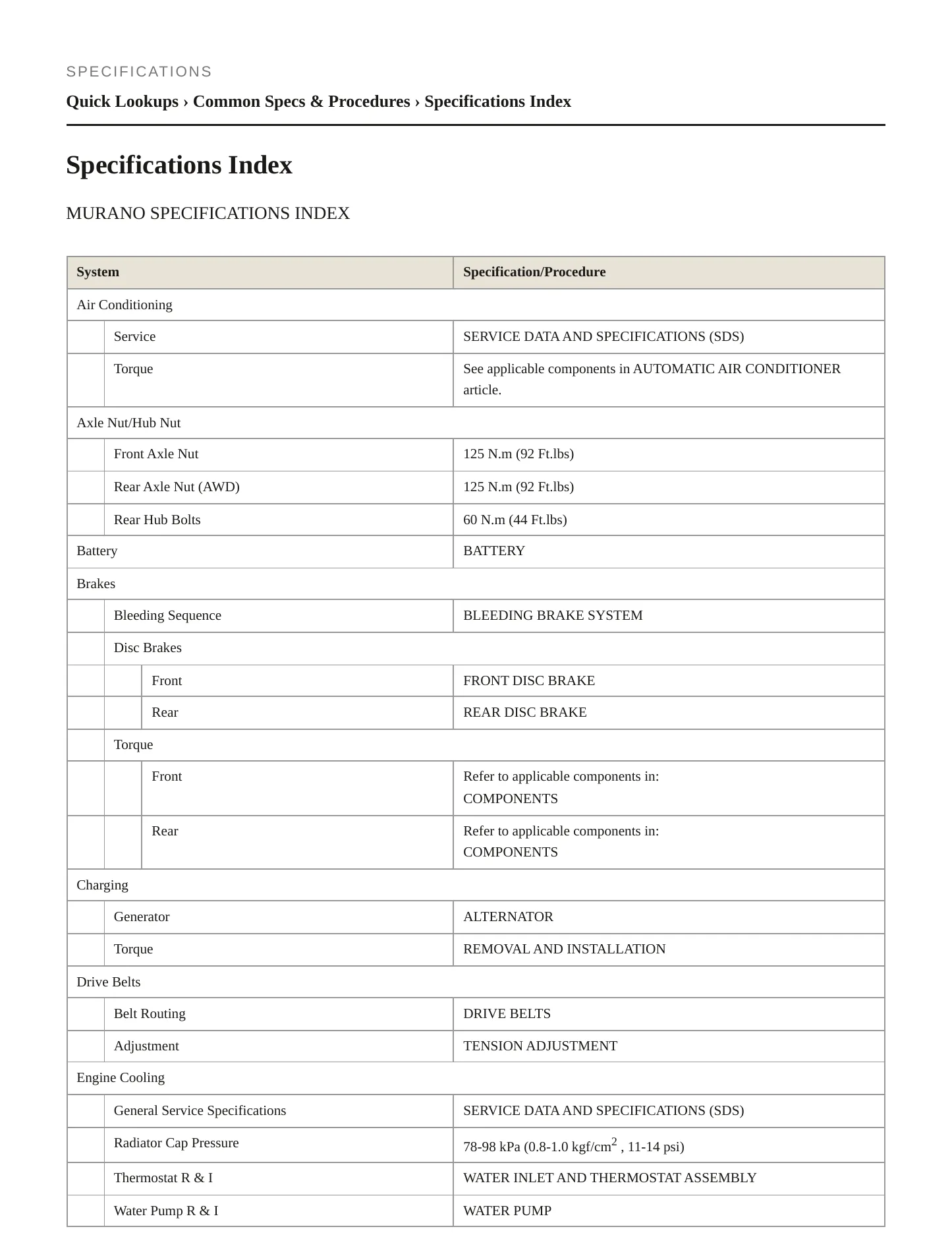 2007 Nissan Murano service manual page 2