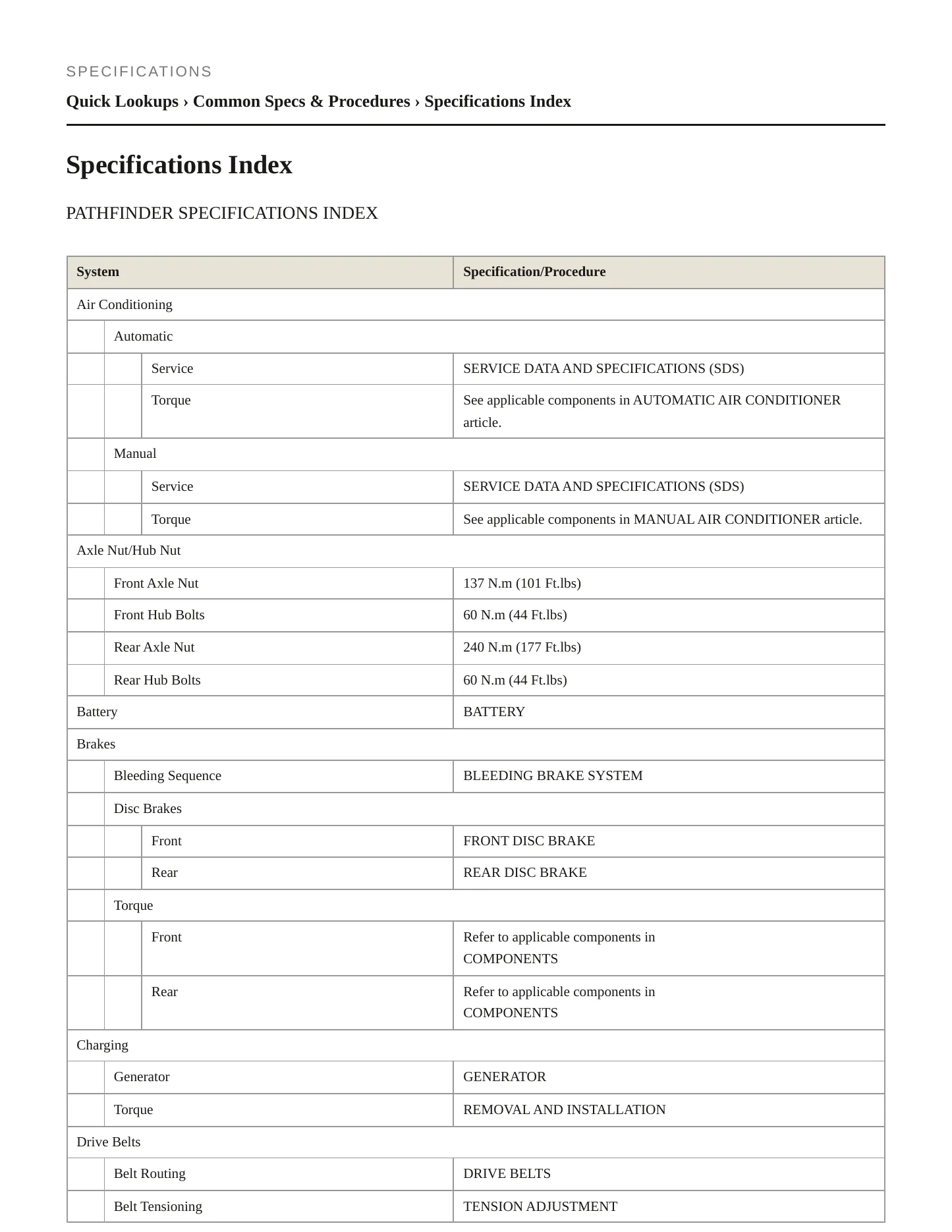2007 Nissan Pathfinder service manual page 2