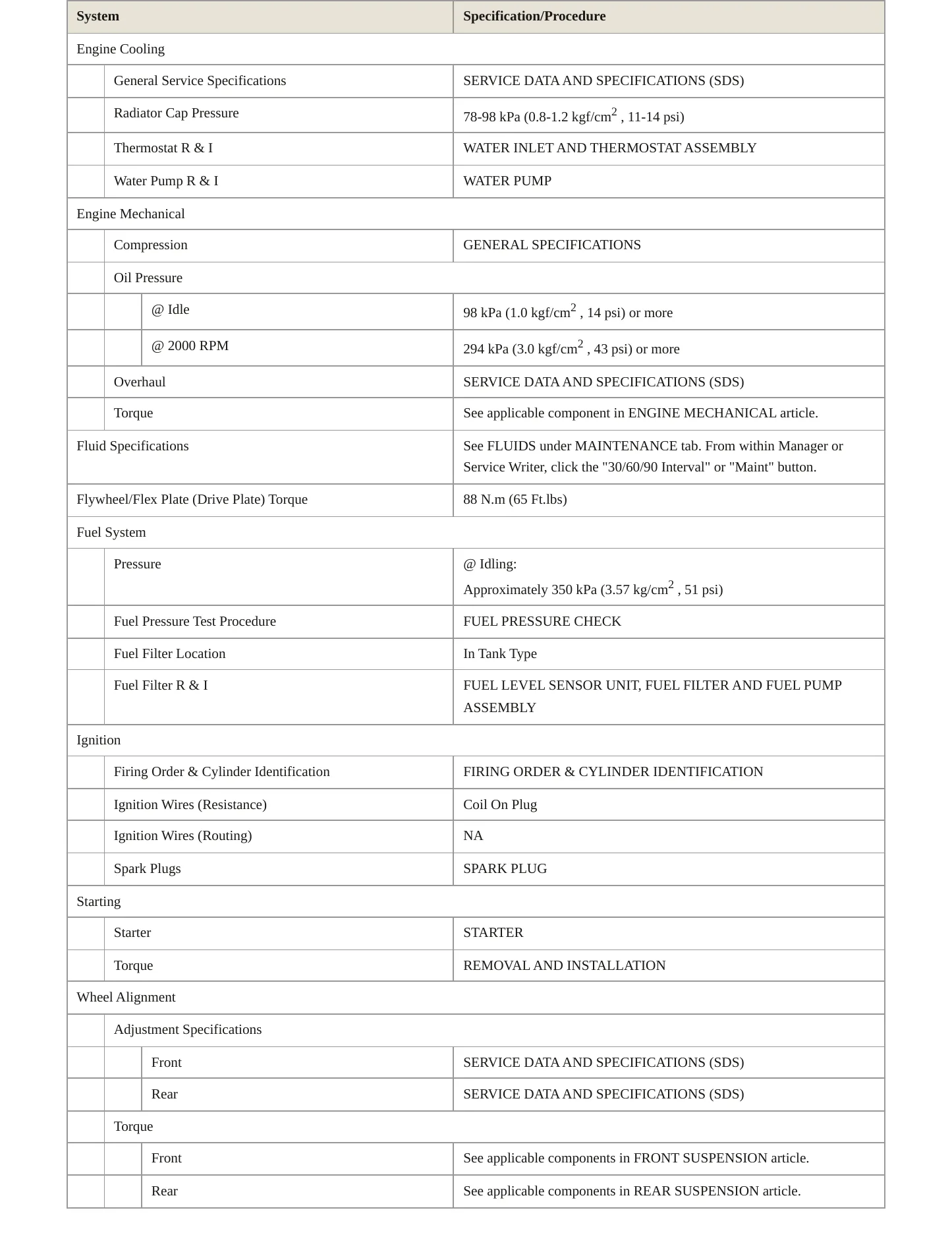 2007 Nissan Pathfinder service manual page 3