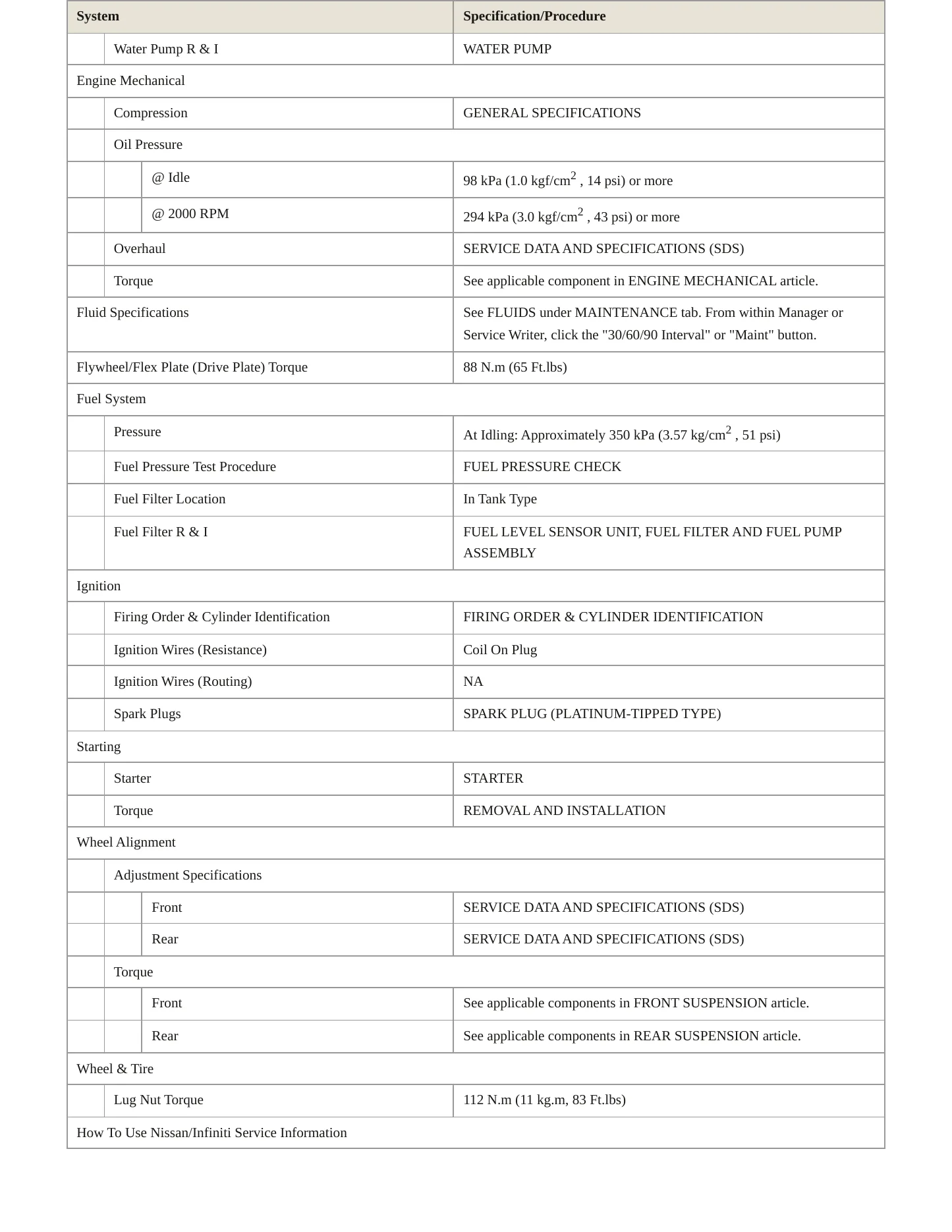 2007 Nissan Quest Service and Repair Manual preview page 3