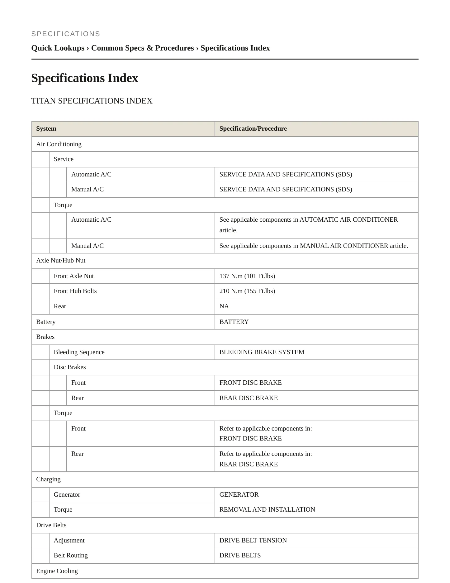 2007 Nissan TITAN service manual page 2