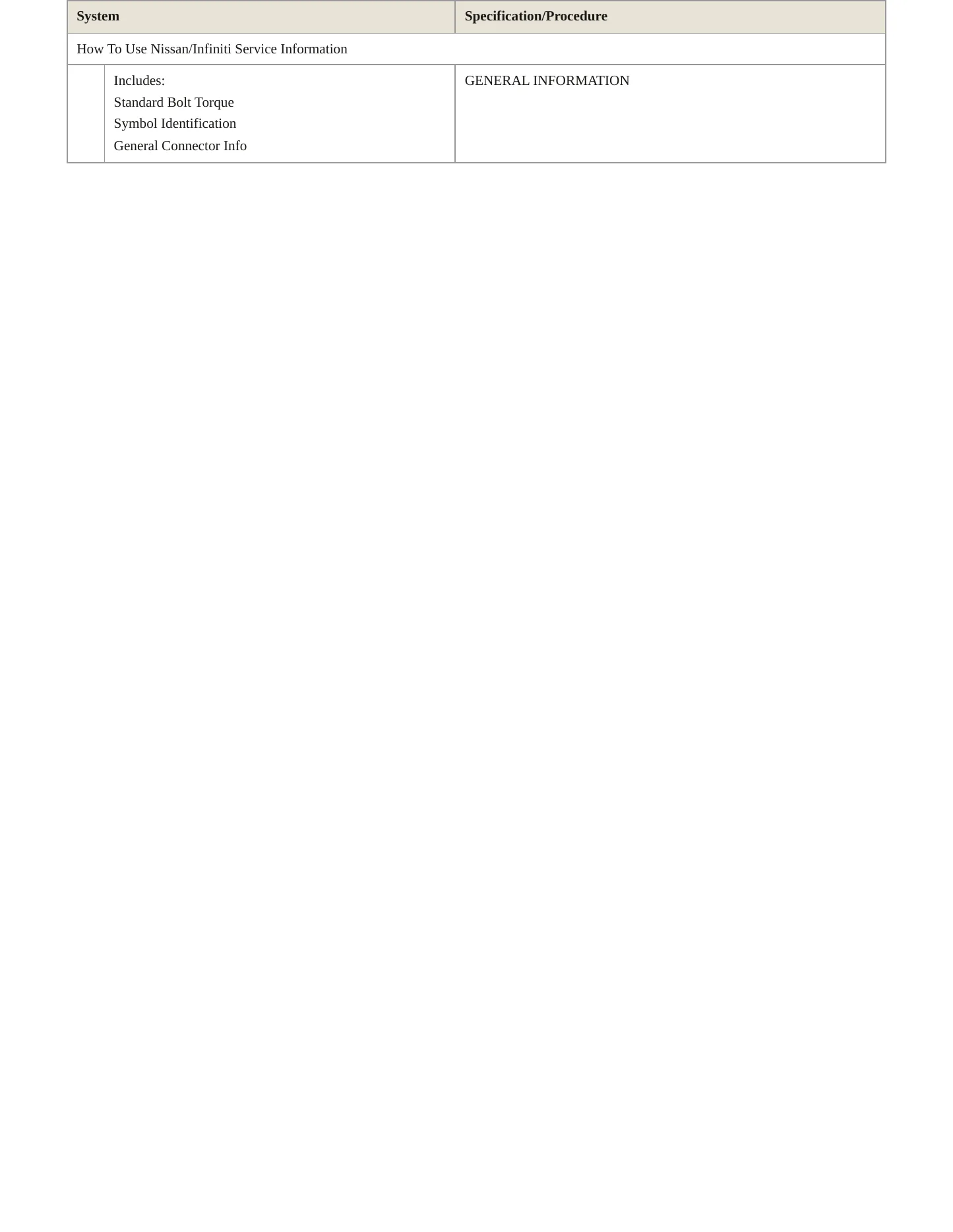 2007 Nissan TITAN service manual page 4