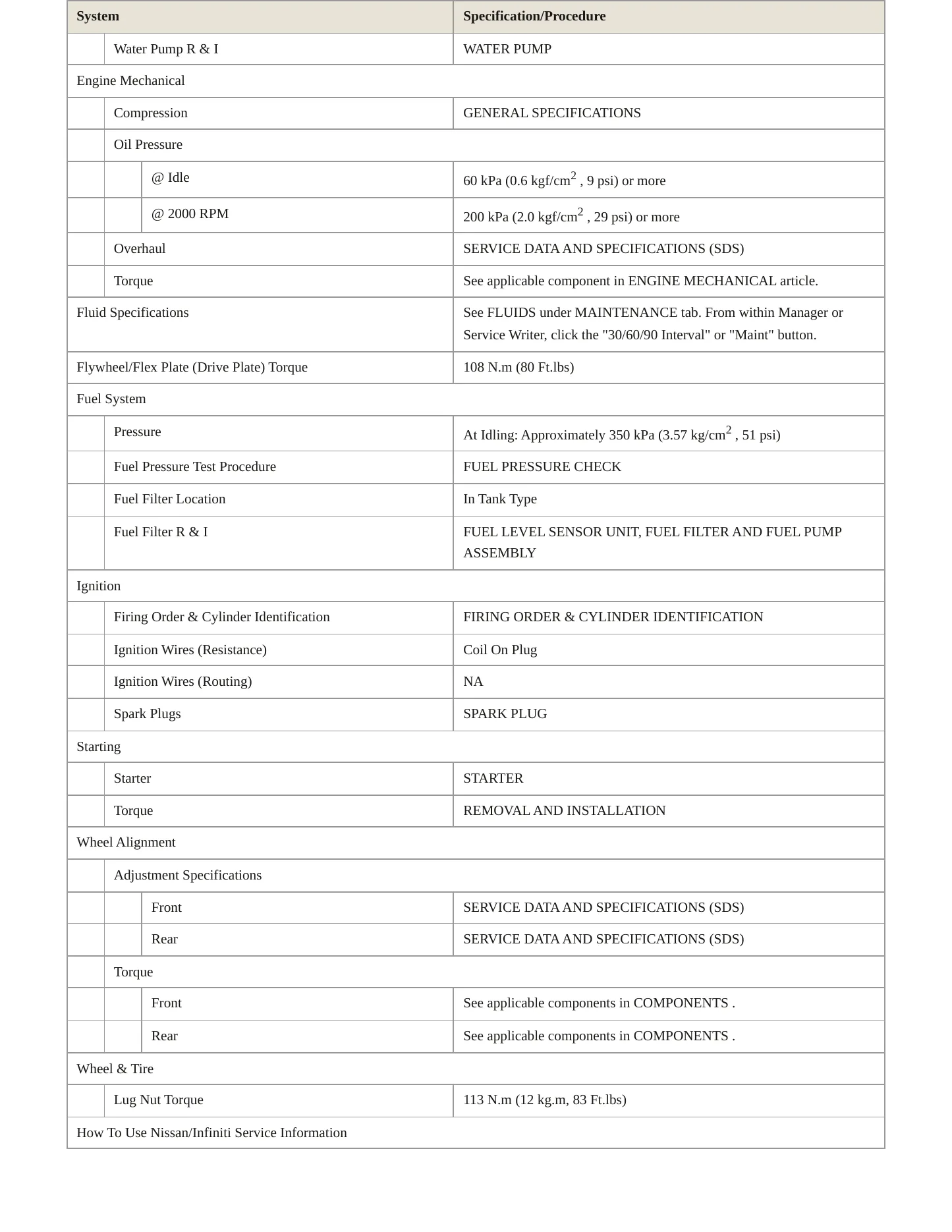 2007 Nissan Versa service manual page 3