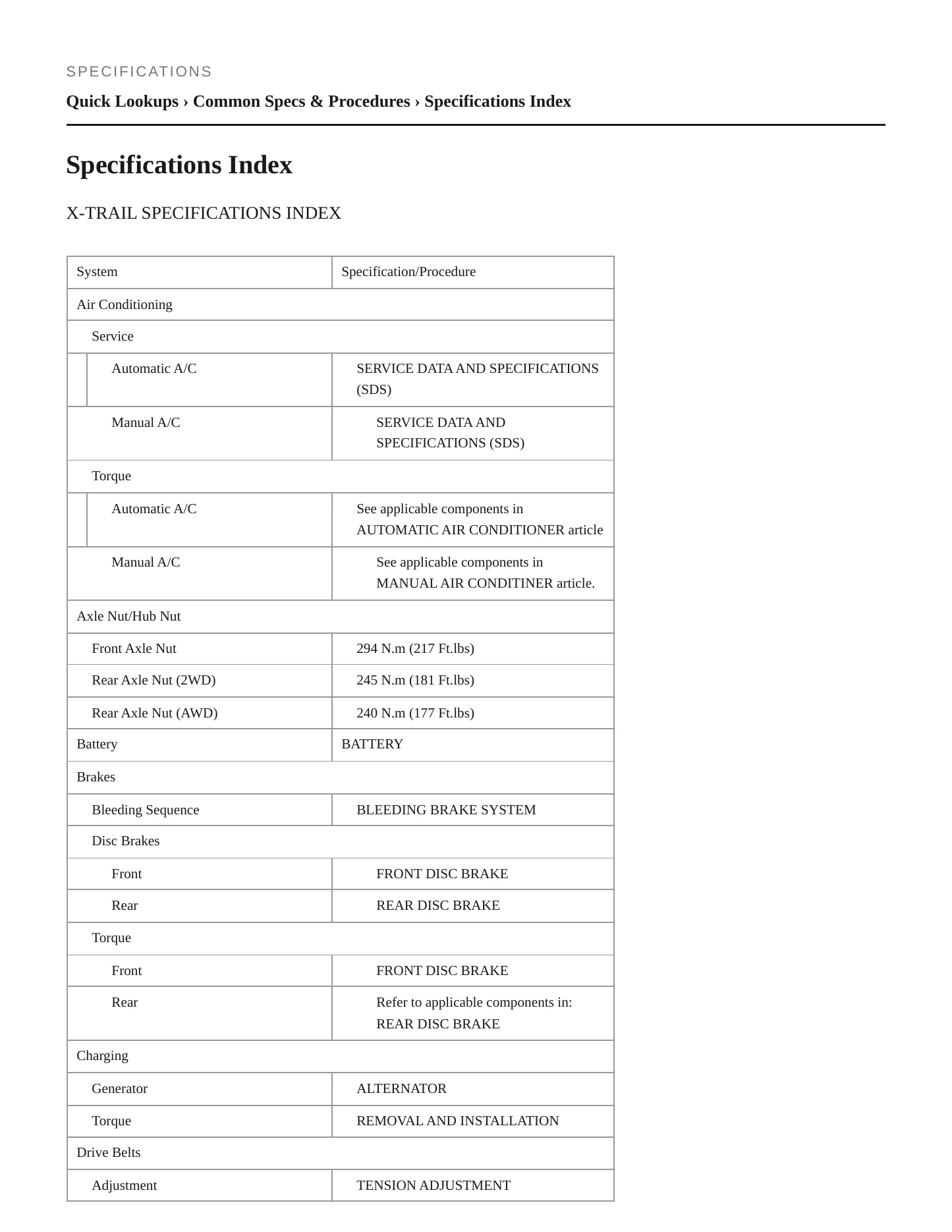 2007 Nissan X-Trail Service and Repair Manual preview page 2