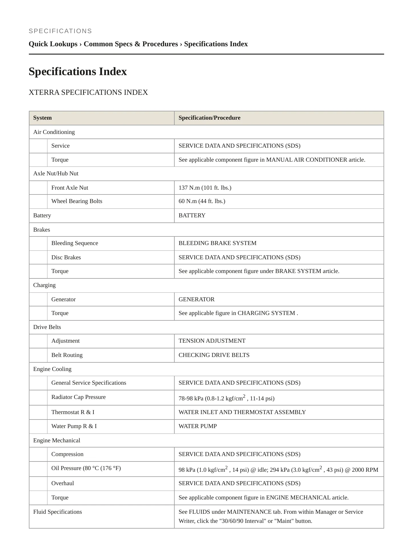 2007 Nissan Xterra service manual page 2