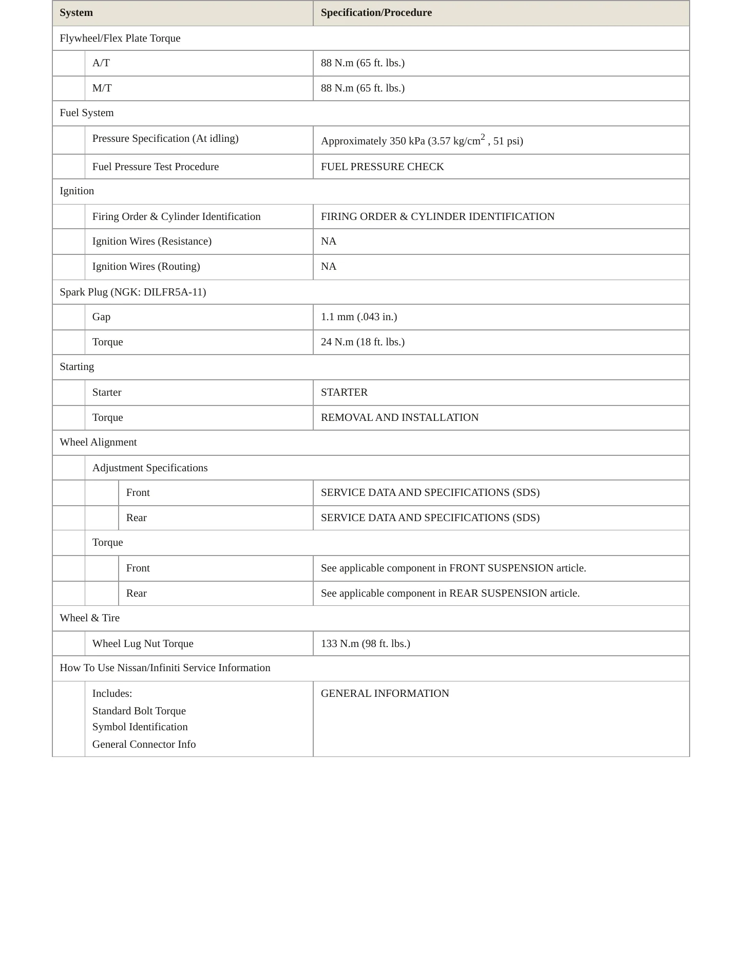 2007 Nissan Xterra service manual page 3