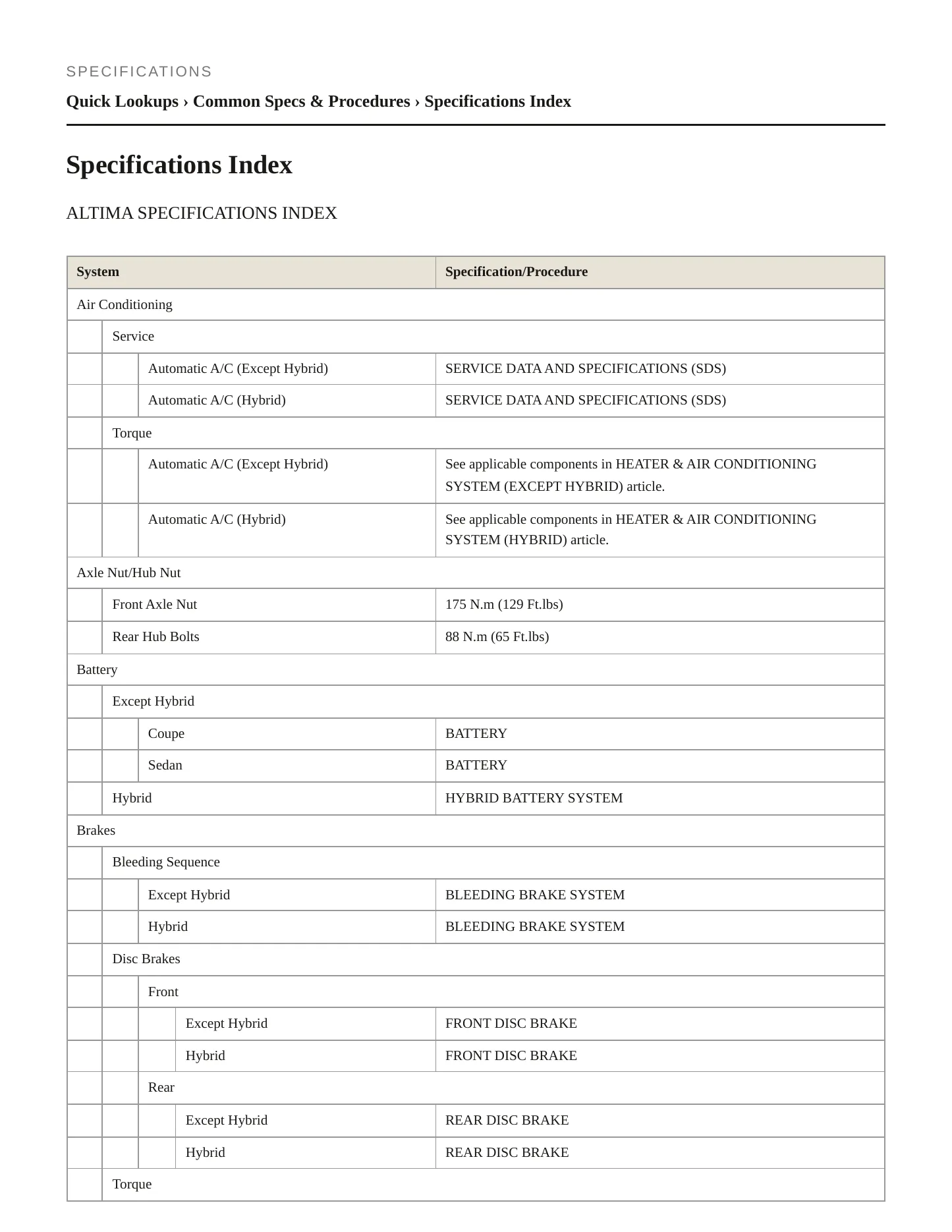 2008 Nissan Altima Service and Repair Manual preview page 2