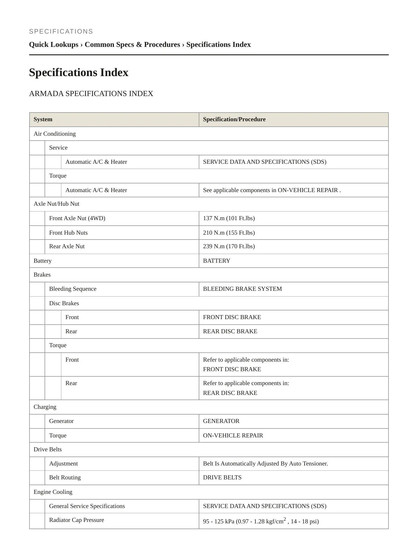 2008 Nissan Armada service manual page 2
