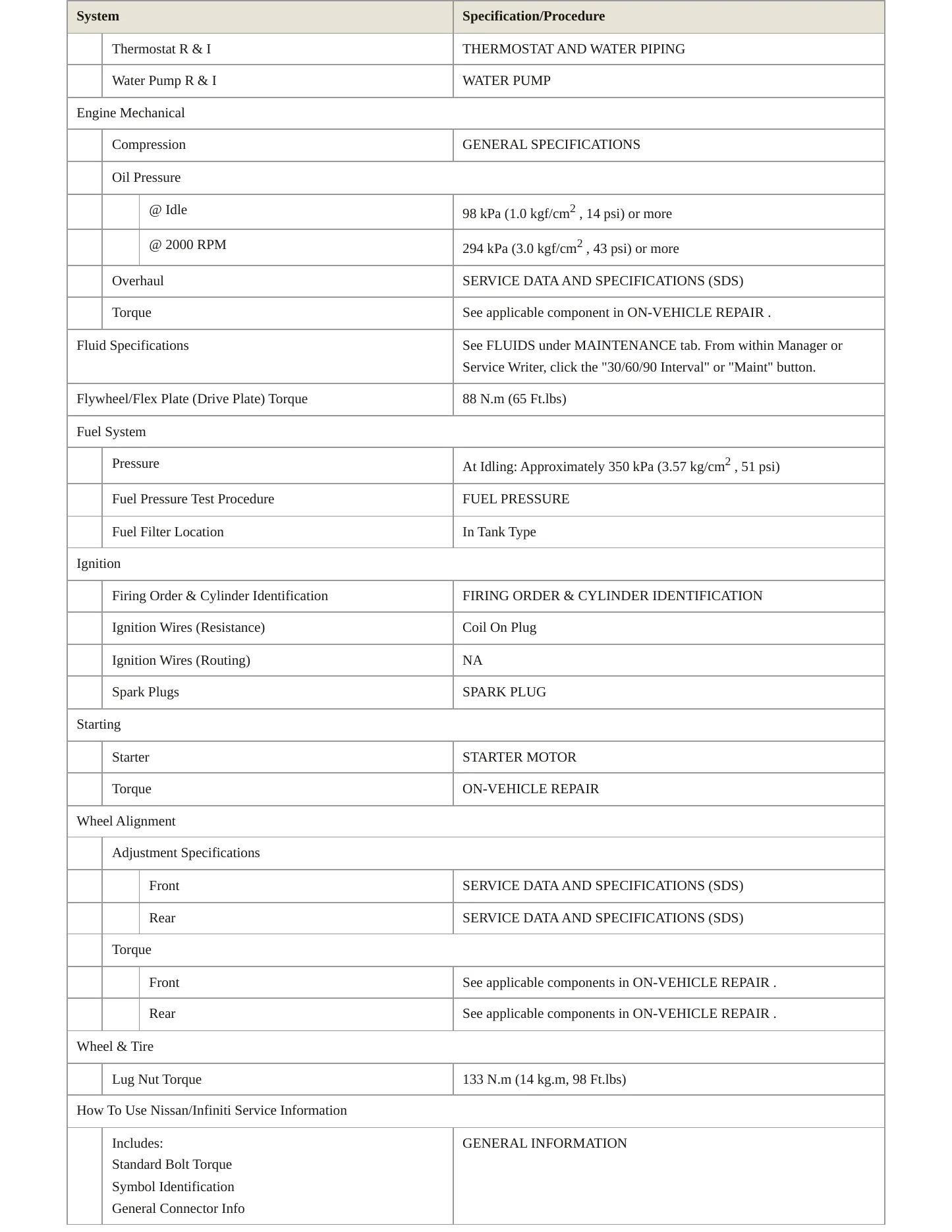 2008 Nissan Armada service manual page 3