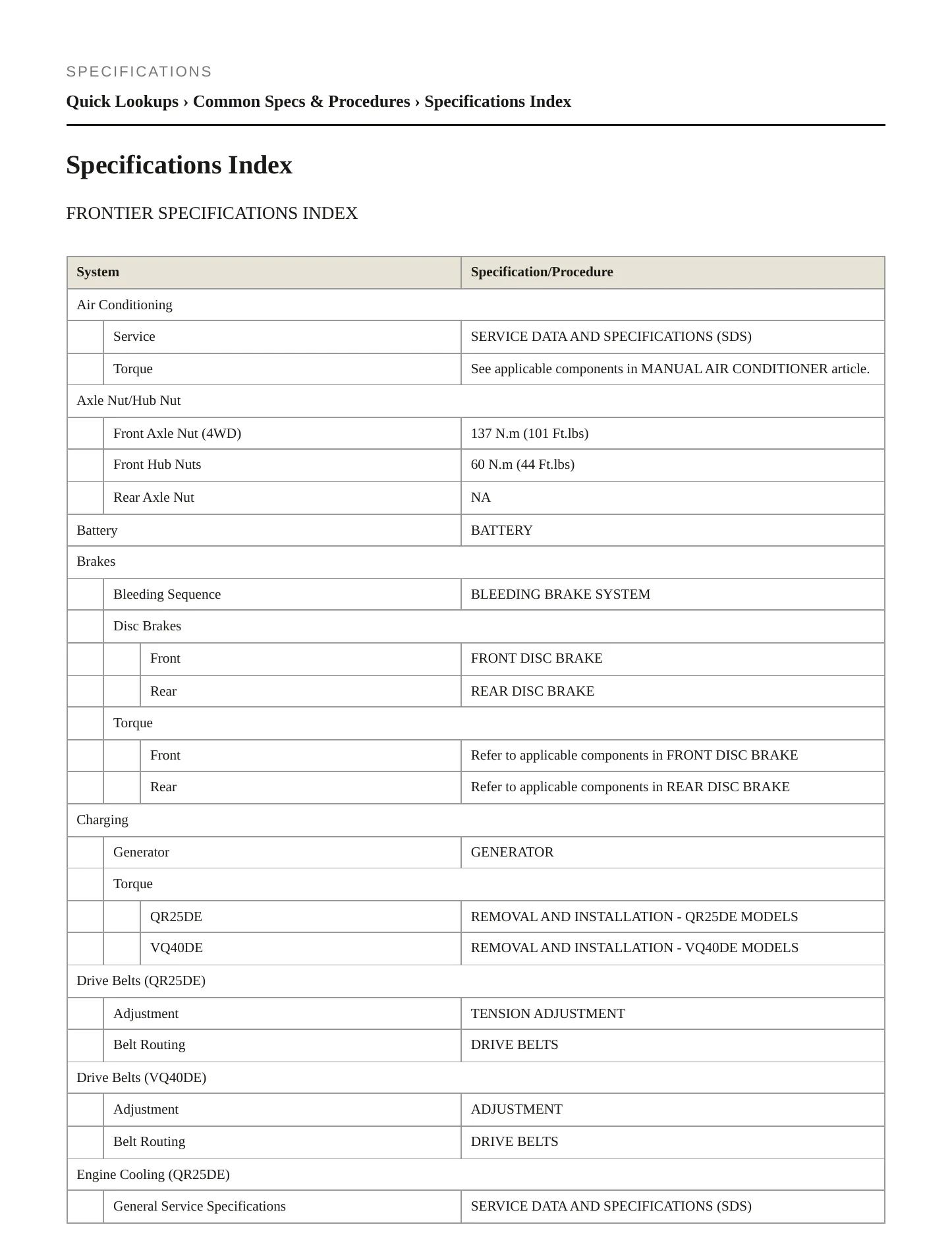 2008 Nissan Frontier service manual page 2