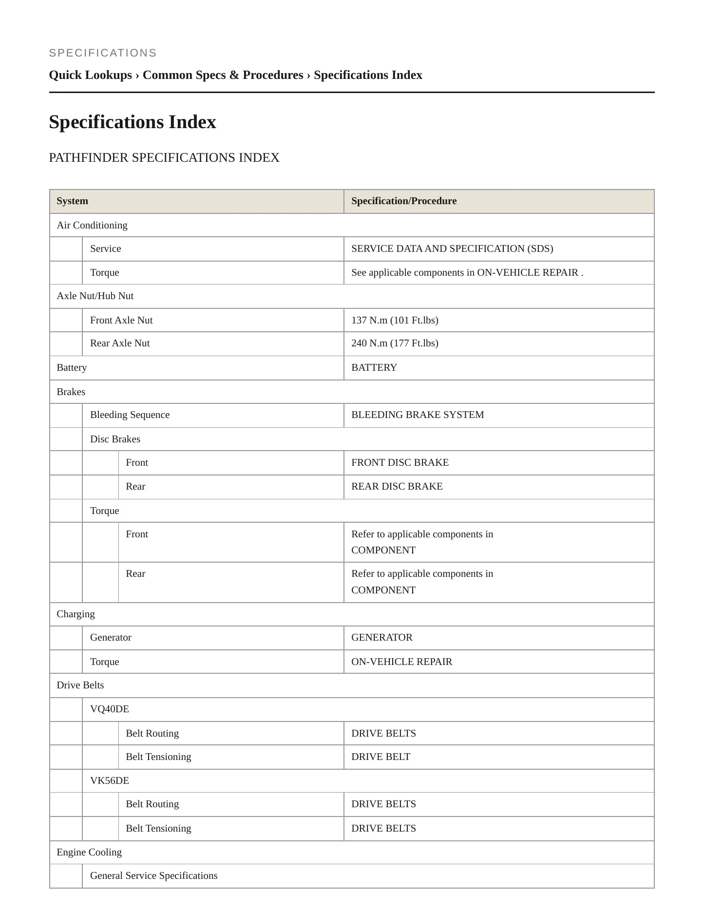 2008 Nissan Pathfinder service manual page 2