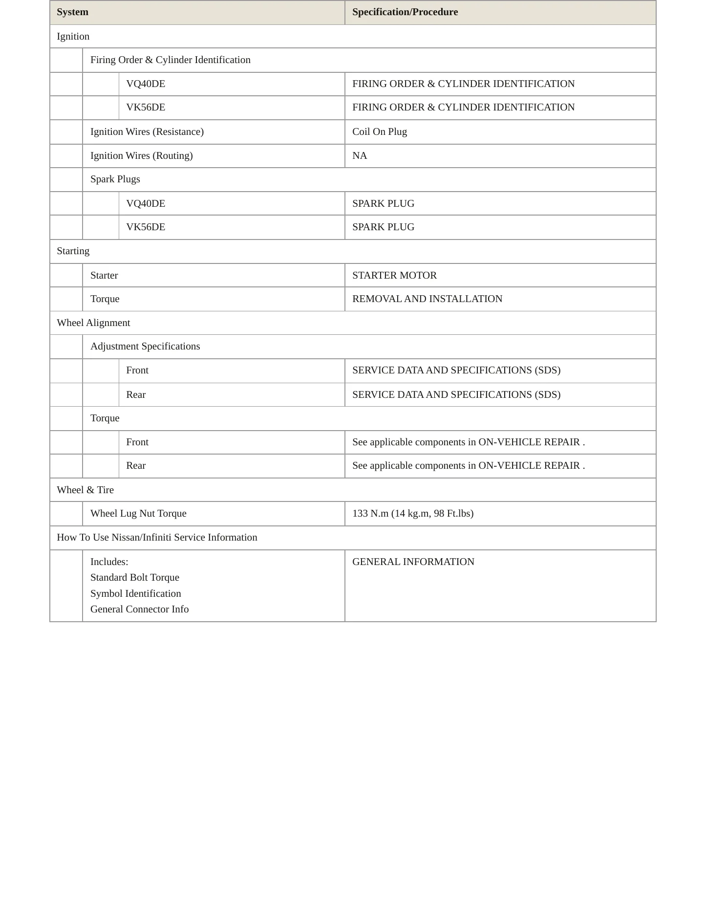 2008 Nissan Pathfinder service manual page 4