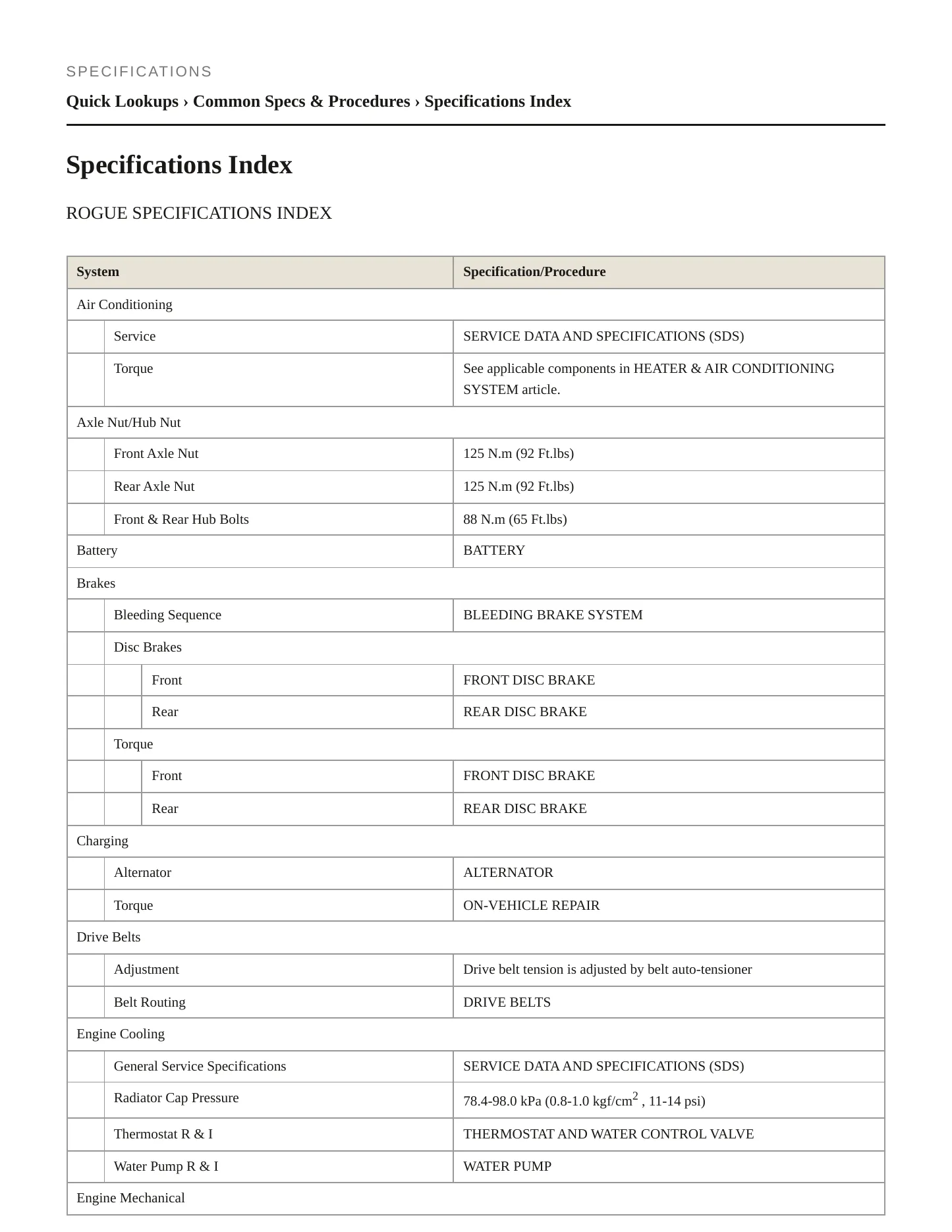 2008 Nissan Rogue service manual page 2