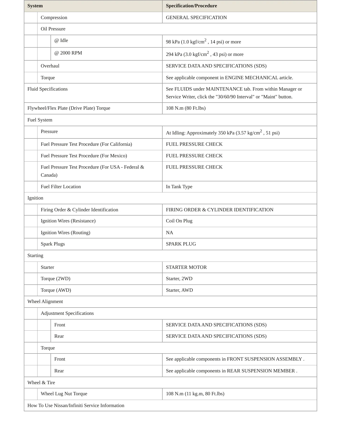 2008 Nissan Rogue service manual page 3