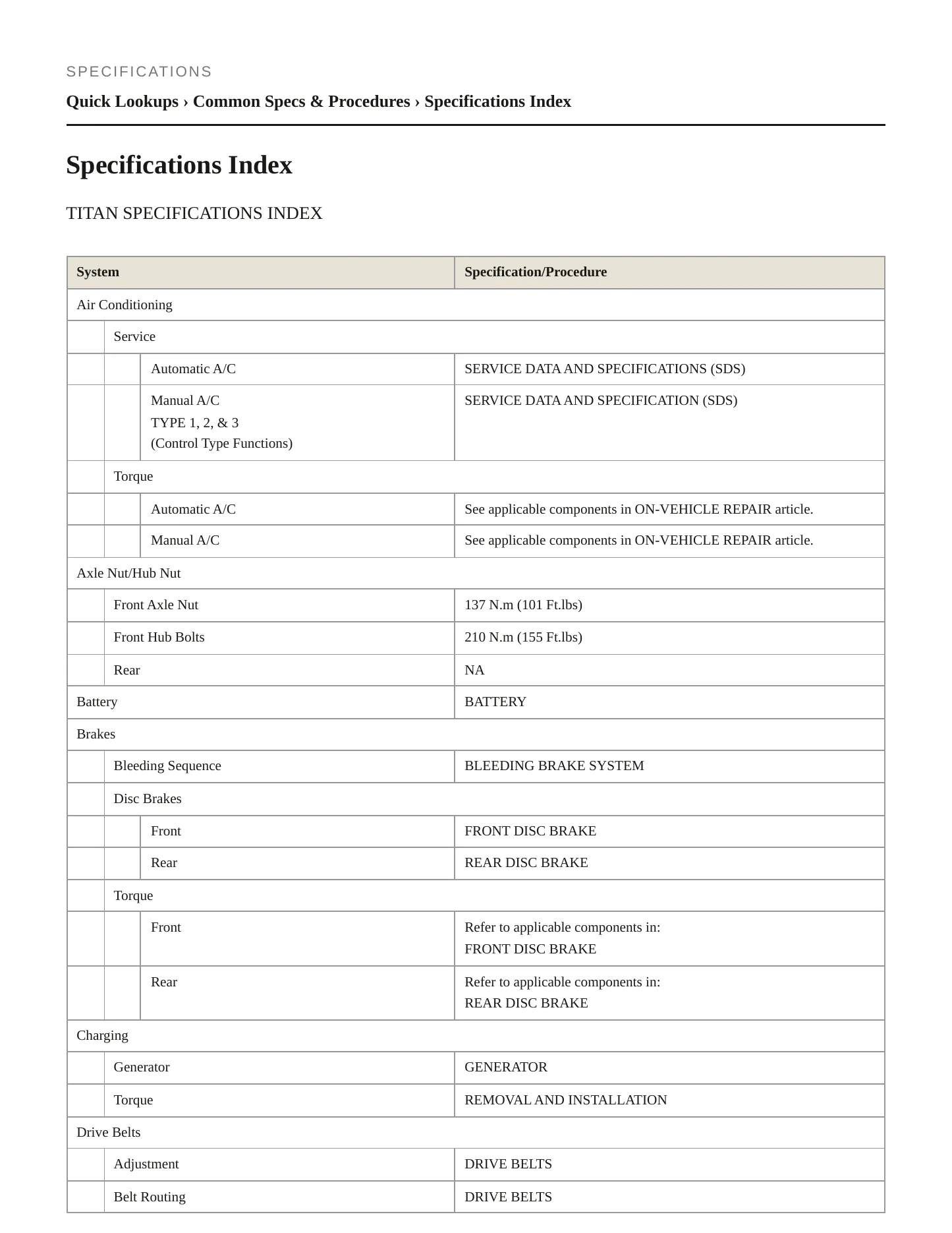2008 Nissan TITAN service manual page 2