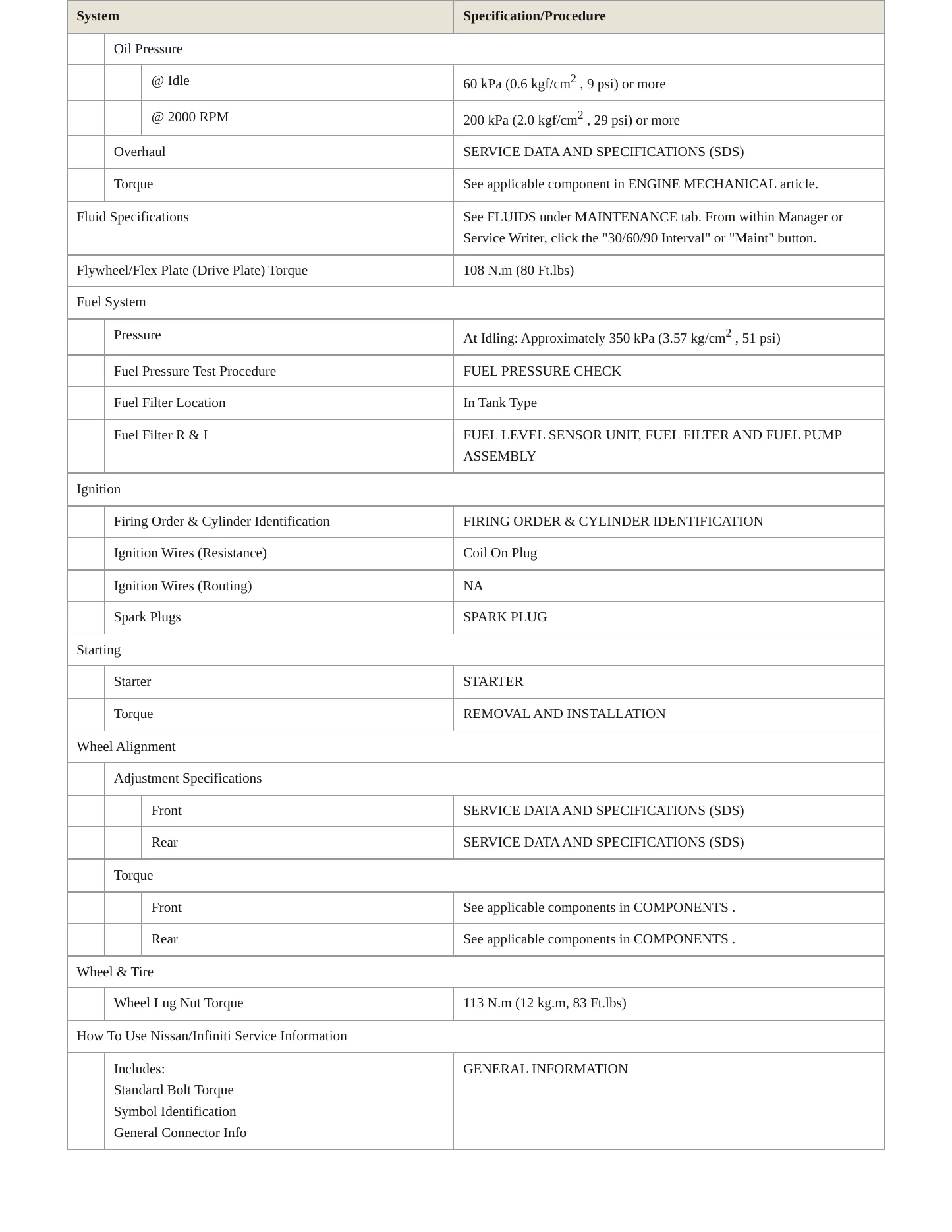 2008 Nissan Versa service manual page 3