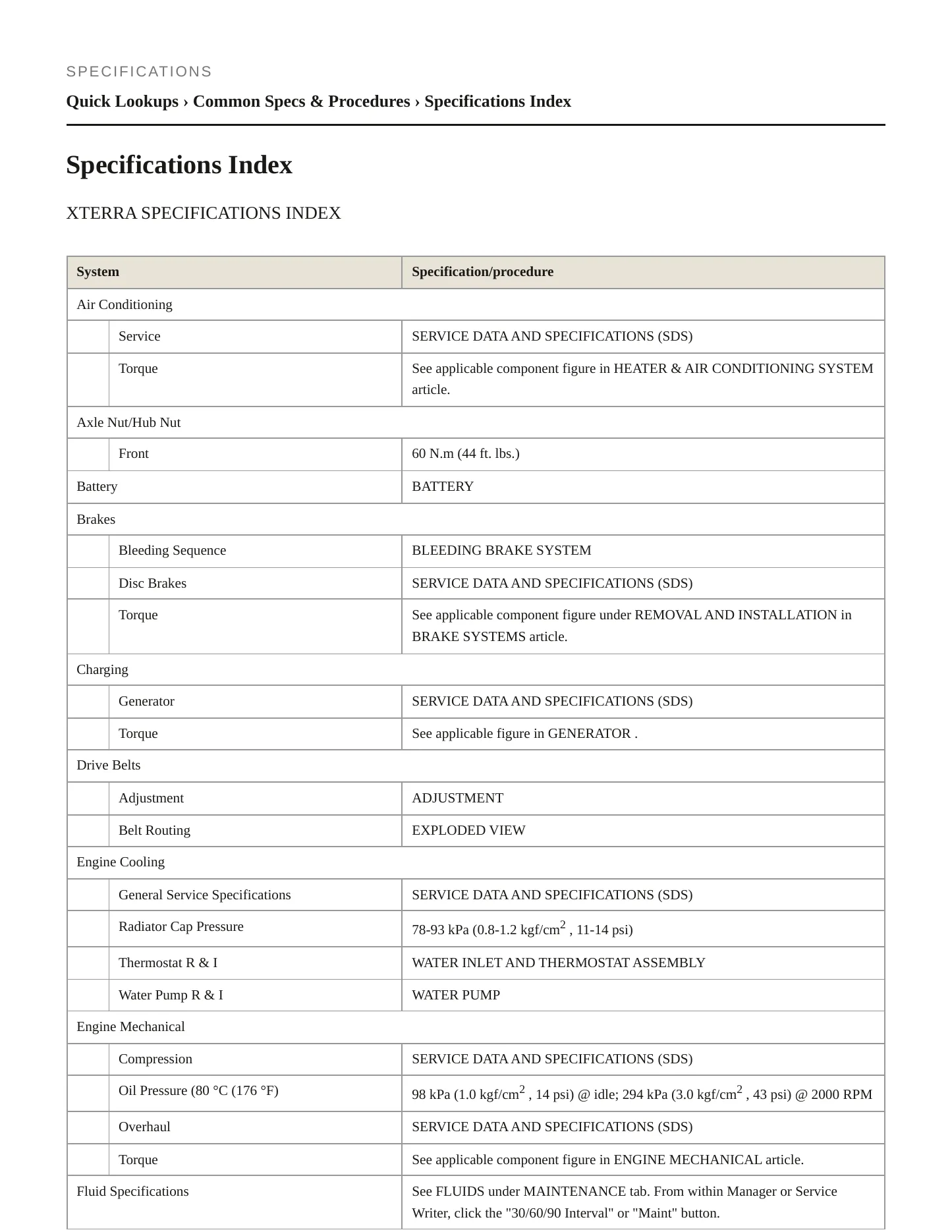 2008 Nissan Xterra service manual page 2