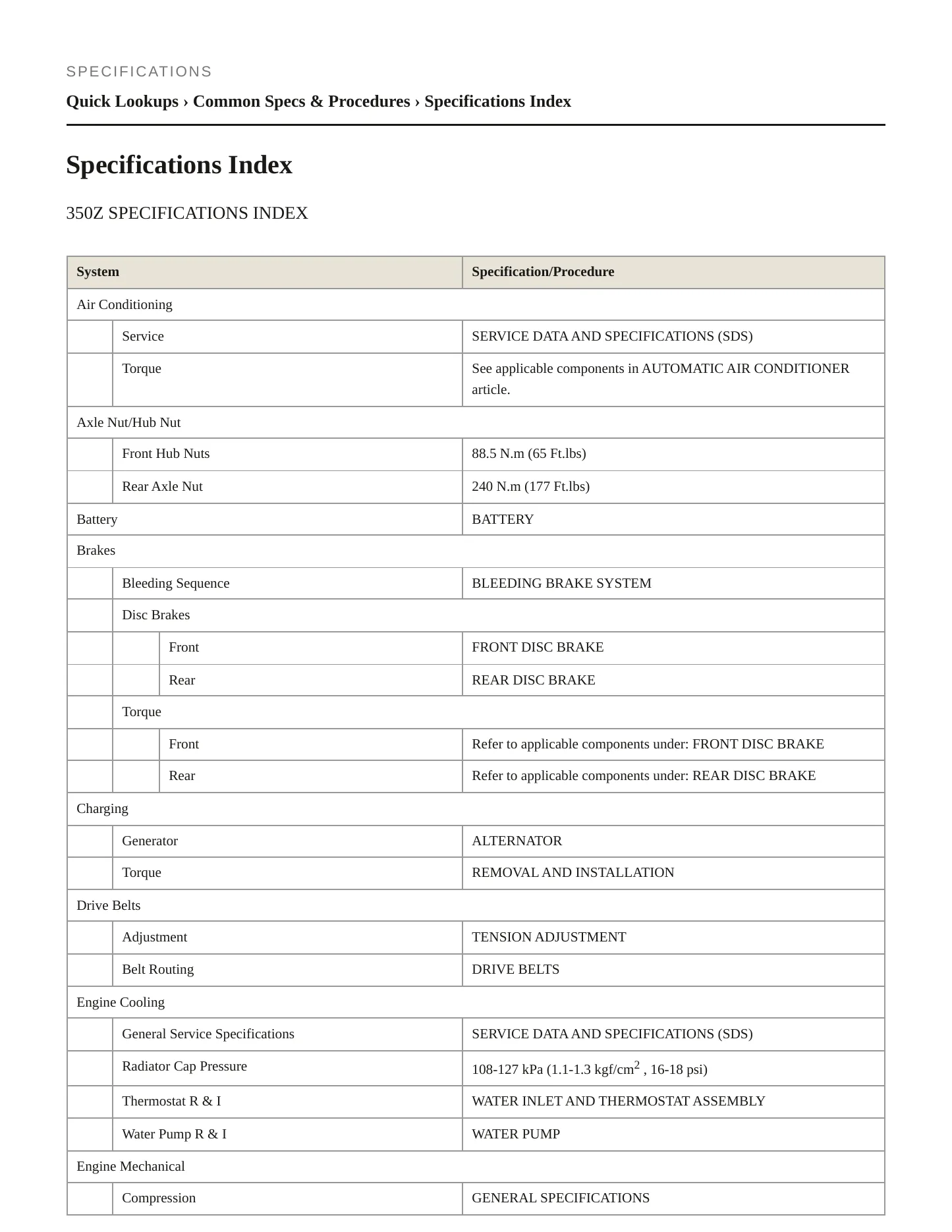 2009 Nissan 350Z Service and Repair Manual preview page 2