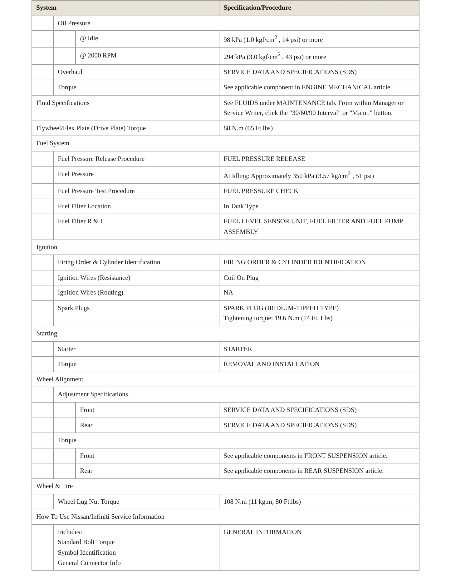 2009 Nissan 350Z Service and Repair Manual preview page 3